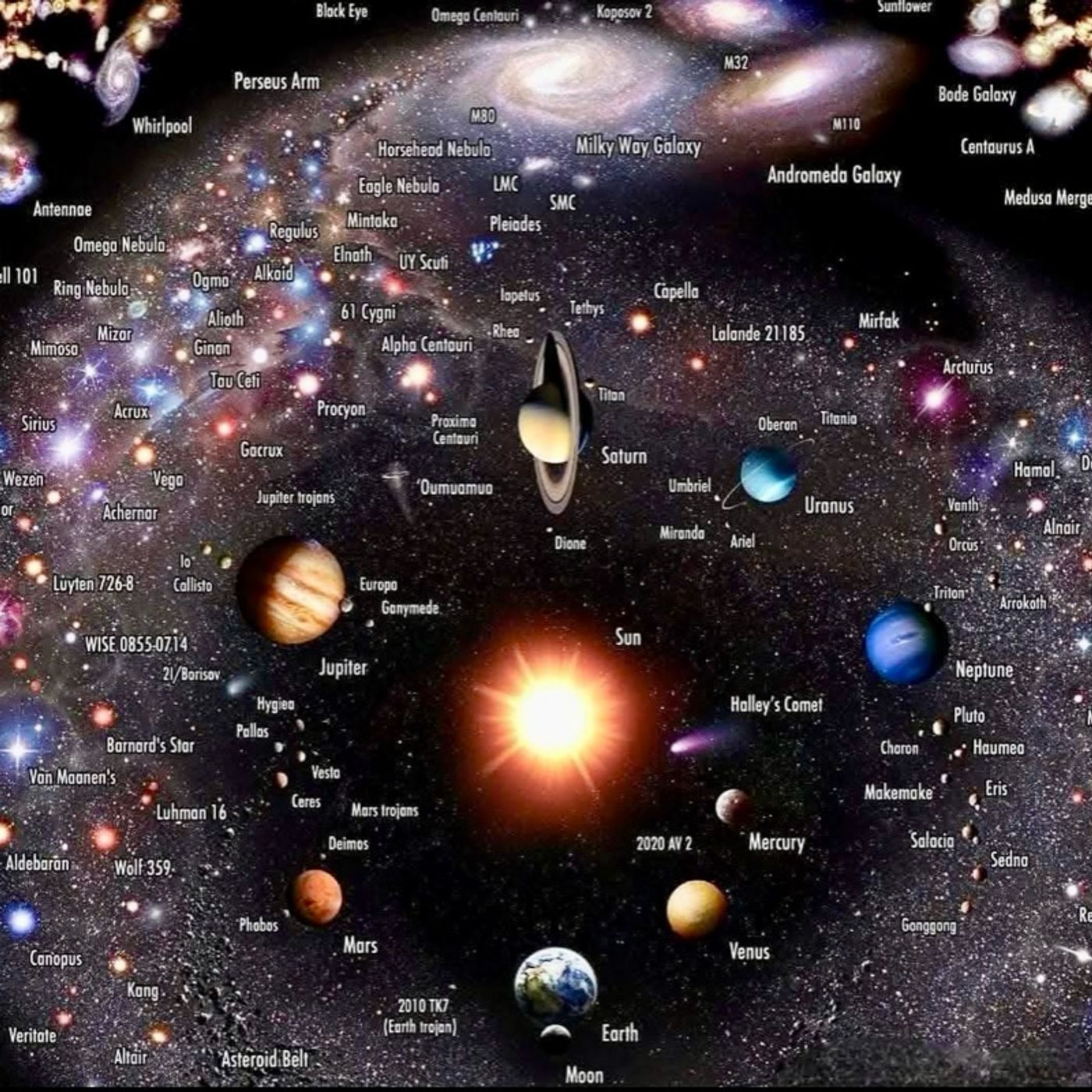 We have a MASSIVE week ahead, folks!! There are TWO Yods playing out in the sky!! Here is your weekly atrological overview for June 23-30.