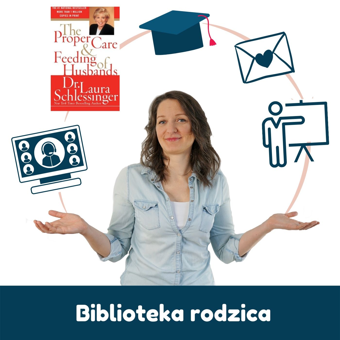 Biblioteka Rodzica