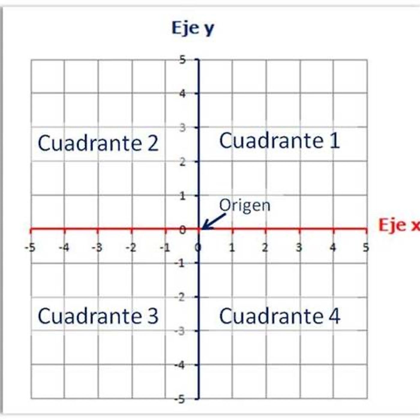Podcast Maestra Lupita