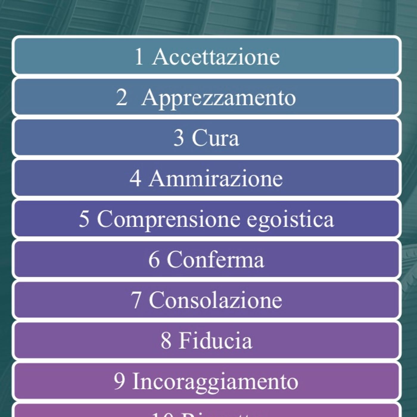 Il podcast di Filomena Moretti