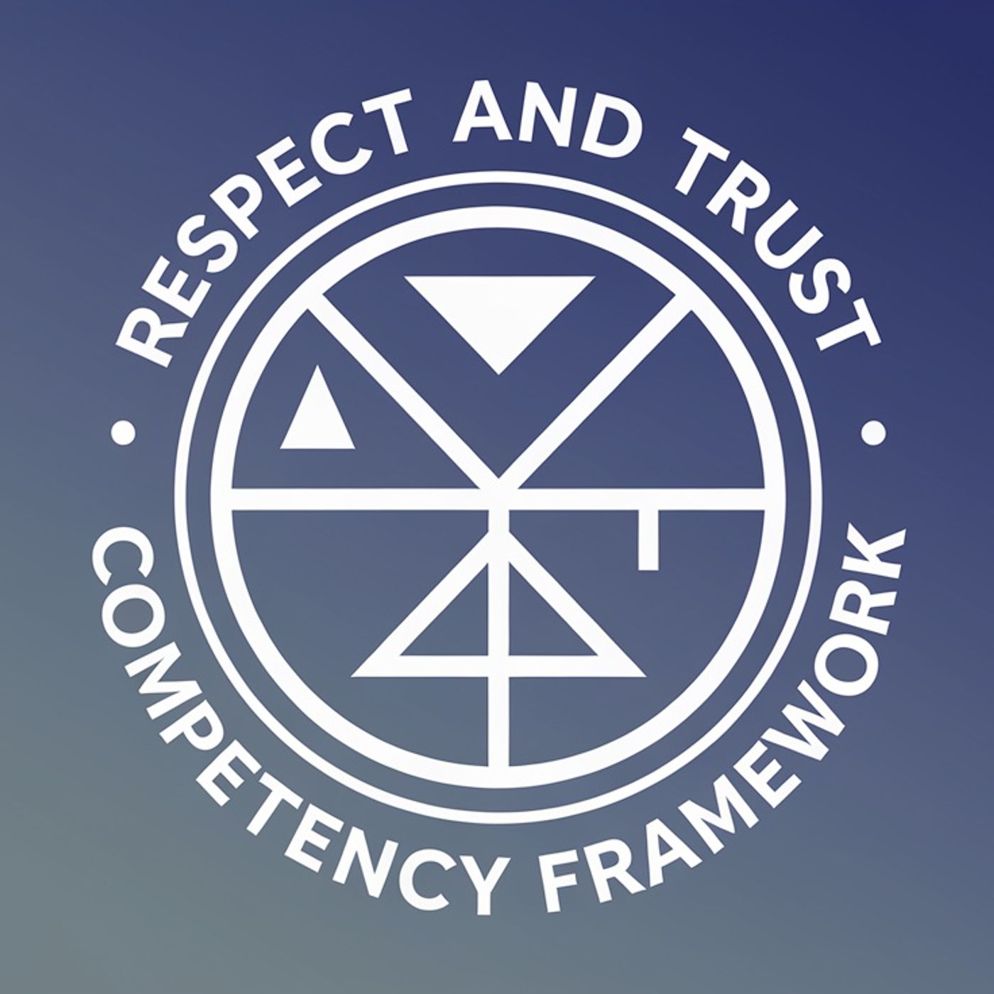 Designing Personalized Education