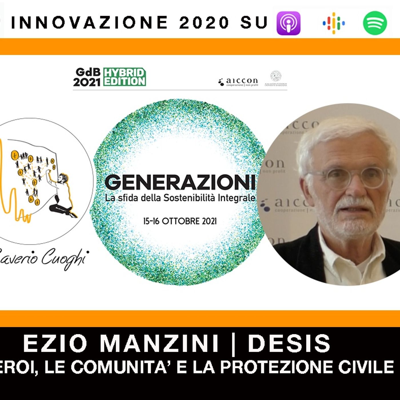 Innovazione 2020