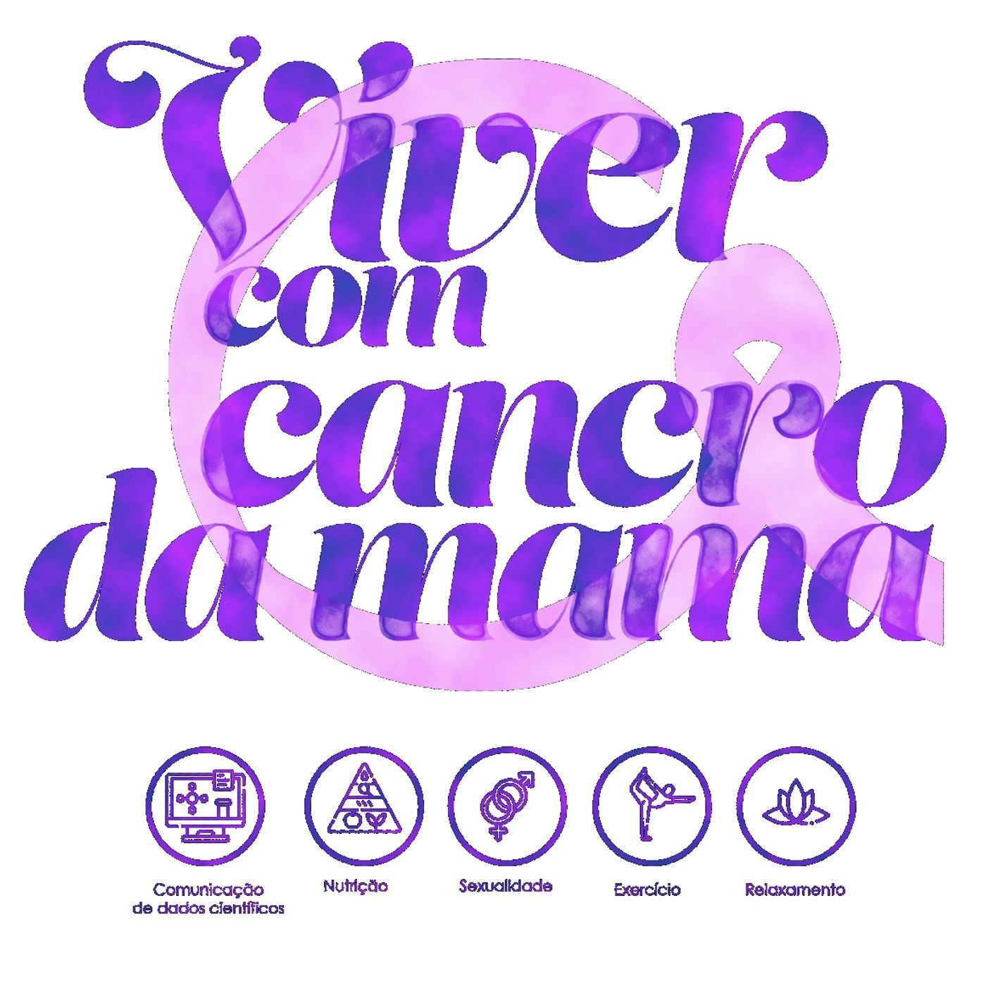 Viver com cancro da mama