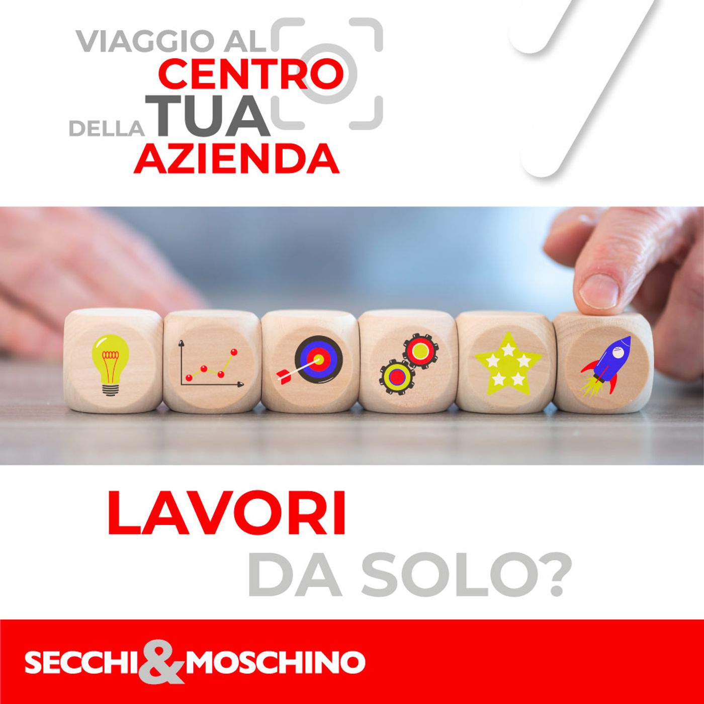 Viaggio al ⭕️ centro della Tua Azienda