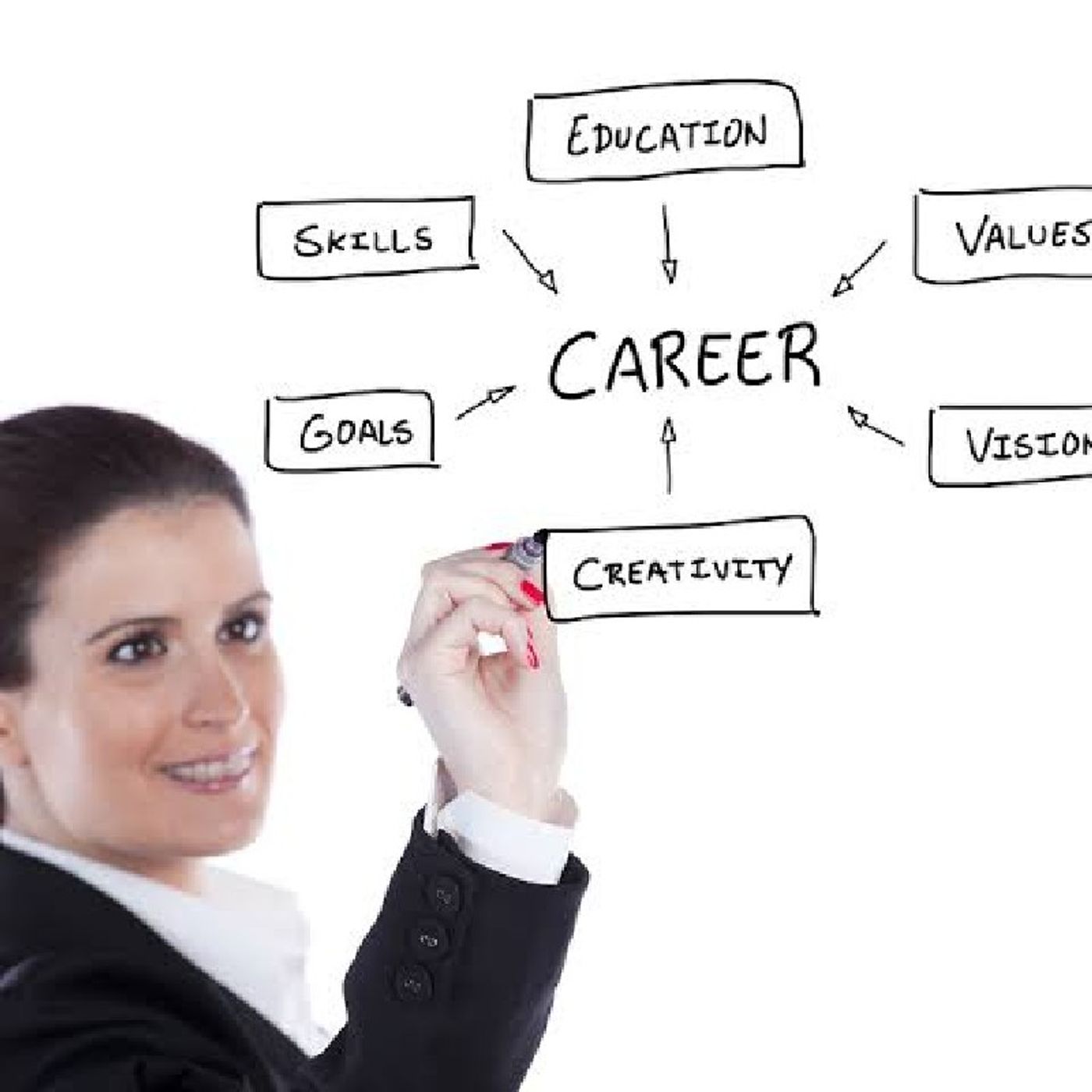 9 TIPS FOR A SUCCESSFUL CAREER episode artwork