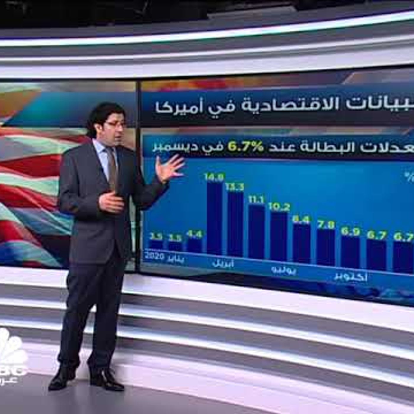 @Joe_HAWA1  الاقتصاد الأميركي.. أسوأ أداء سنوي منذ 1946 episode artwork
