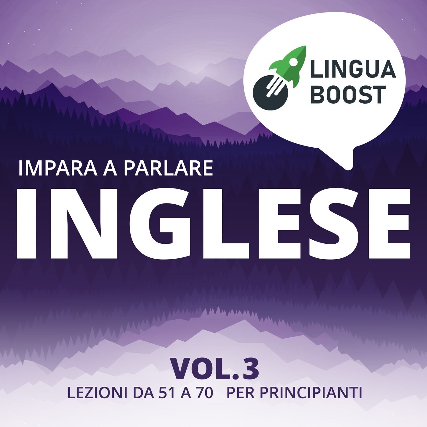 Lezione 59: Cosa indossi?