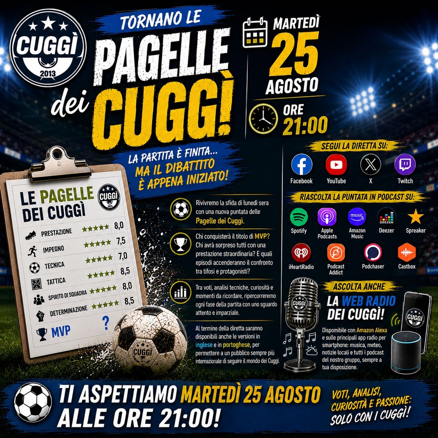Le Pagelle dei Cuggì episode artwork