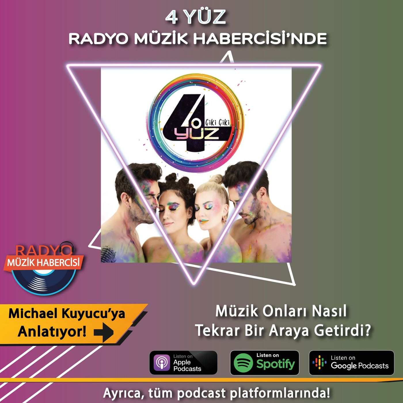 Müzik Habercisi - By Prof. Dr. Michael Kuyucu