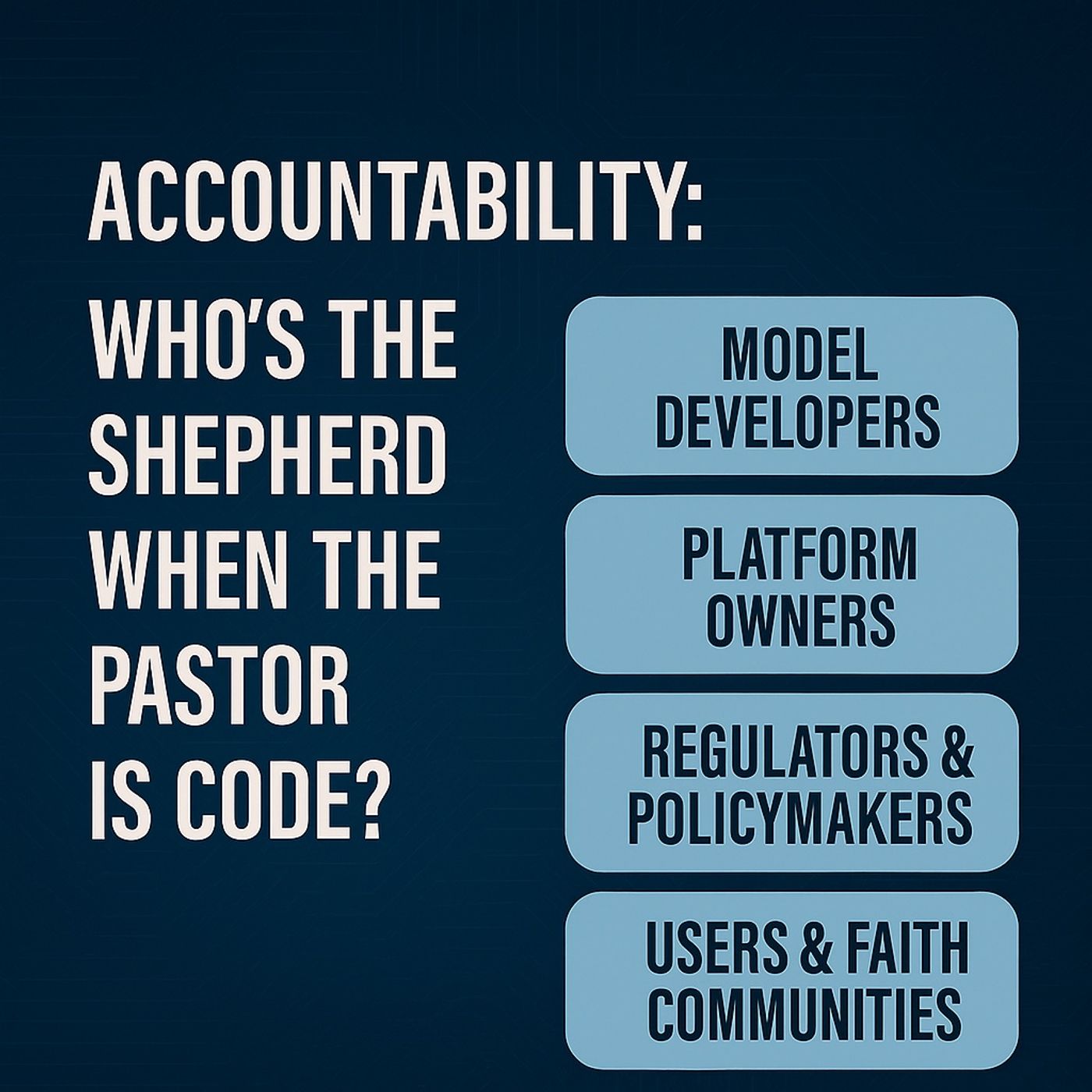 Human Accountability in AI Systems