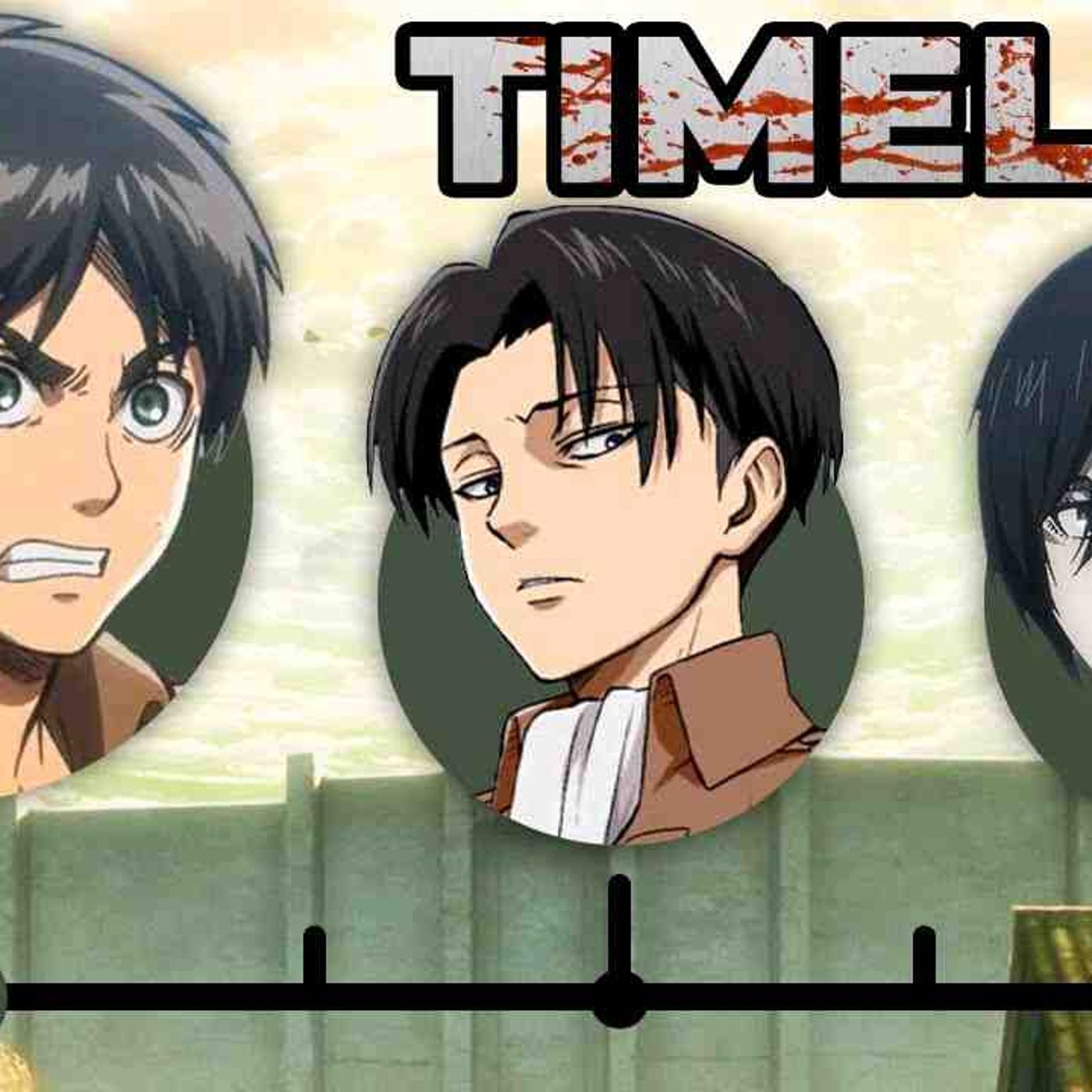 The Complete Attack On Titan Timeline_(MP3_160K) episode artwork