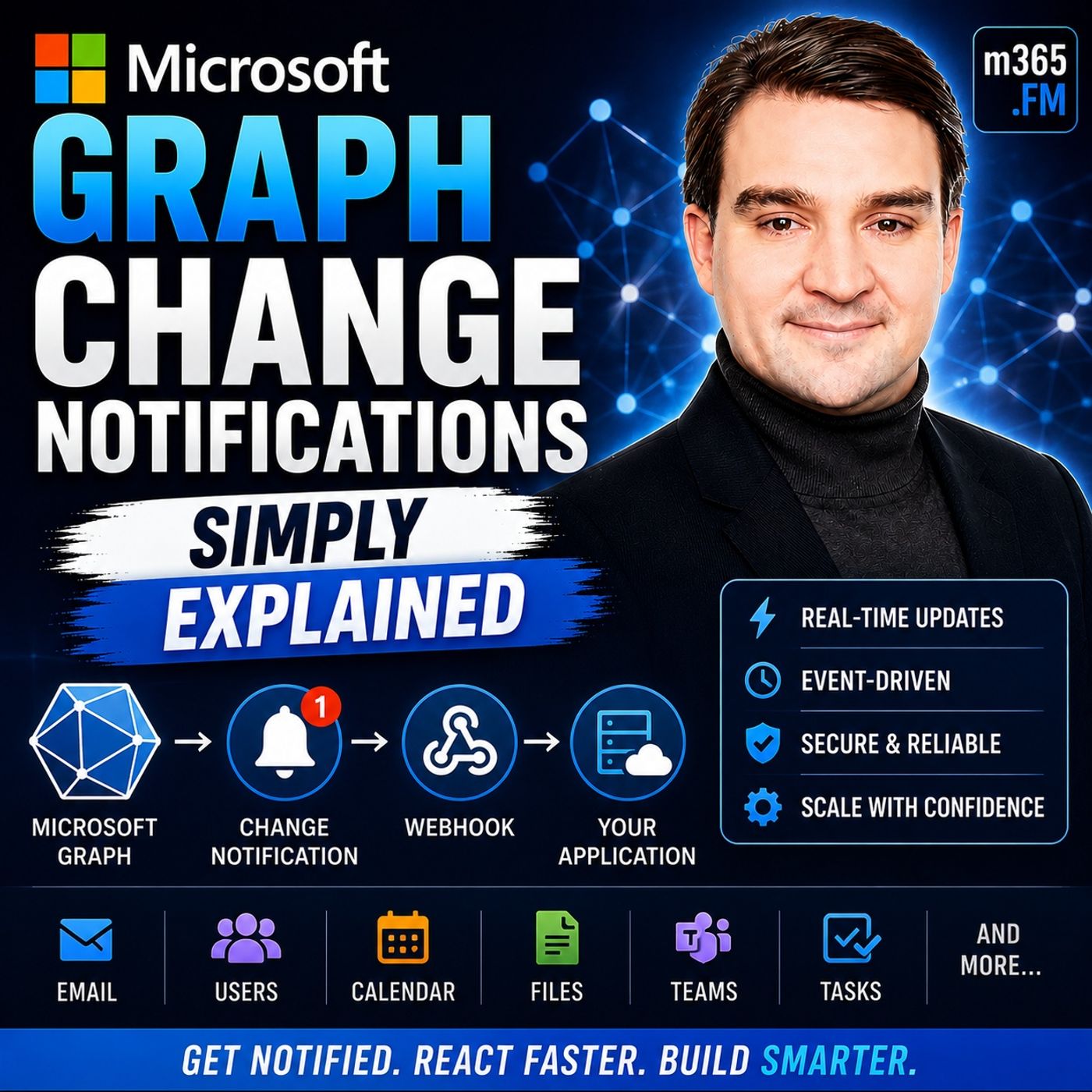 Microsoft Graph Change Notifications - Simply Explained episode artwork