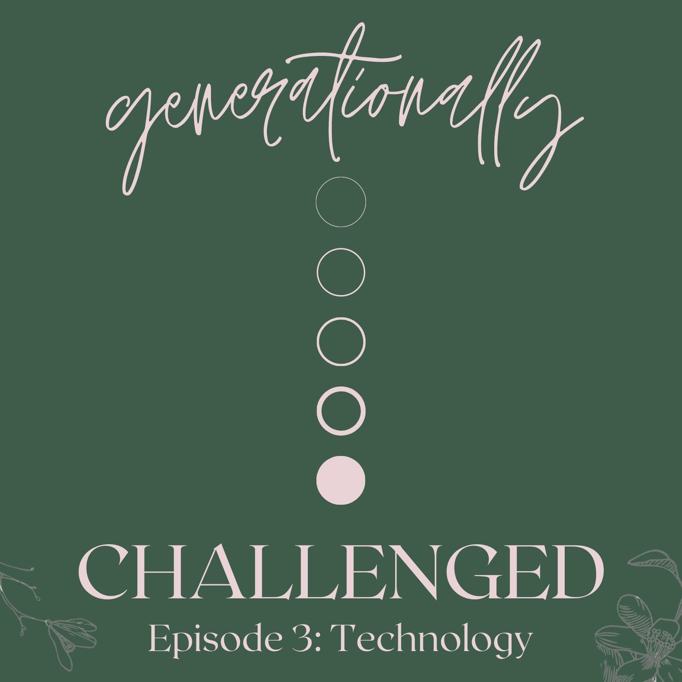 Episode 3 - Technology thumbnail