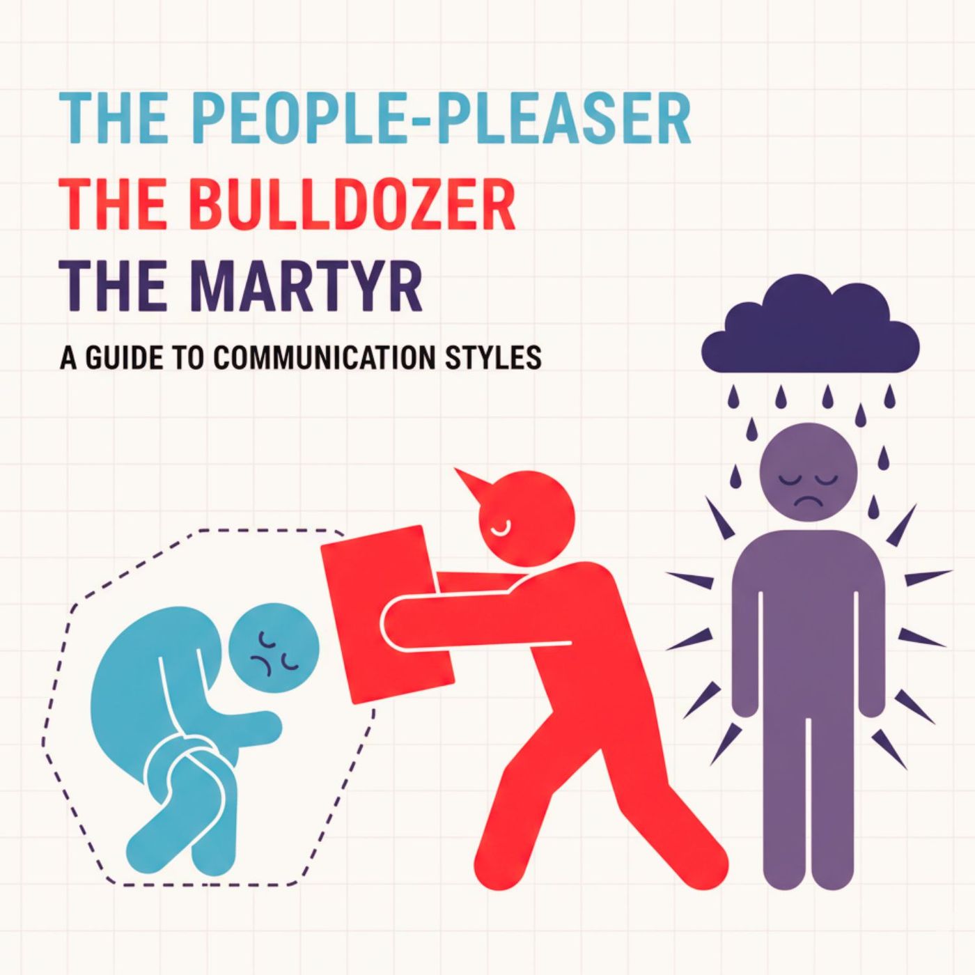 The People-Pleaser, The Bulldozer & The Martyr: A Guide to Communication Styles The People-Pleaser, The Bulldozer & The Martyr: A Guide to Communication Styles