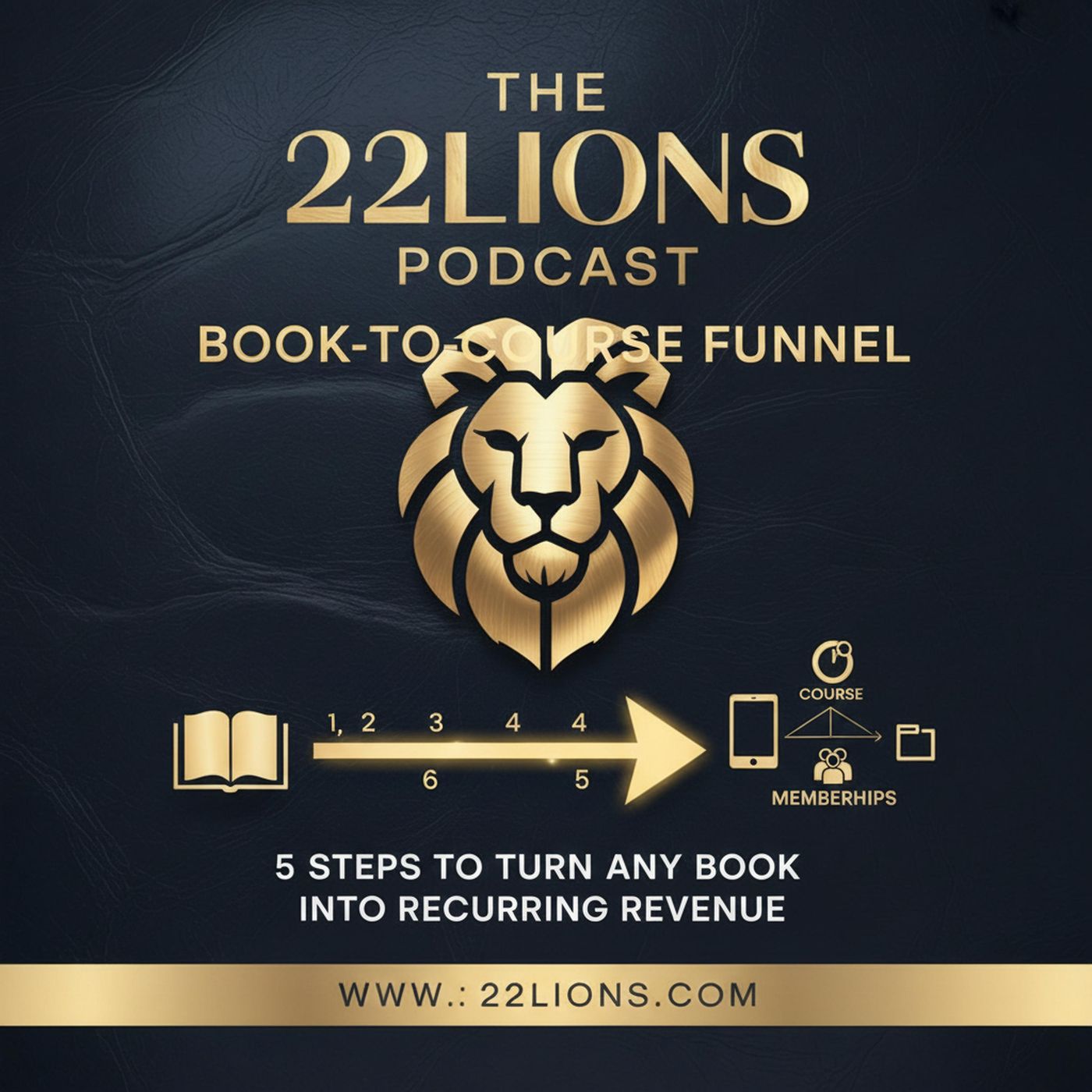 Book-to-Course Funnel: 5 Steps to Turn Any Book into Recurring Revenue episode artwork