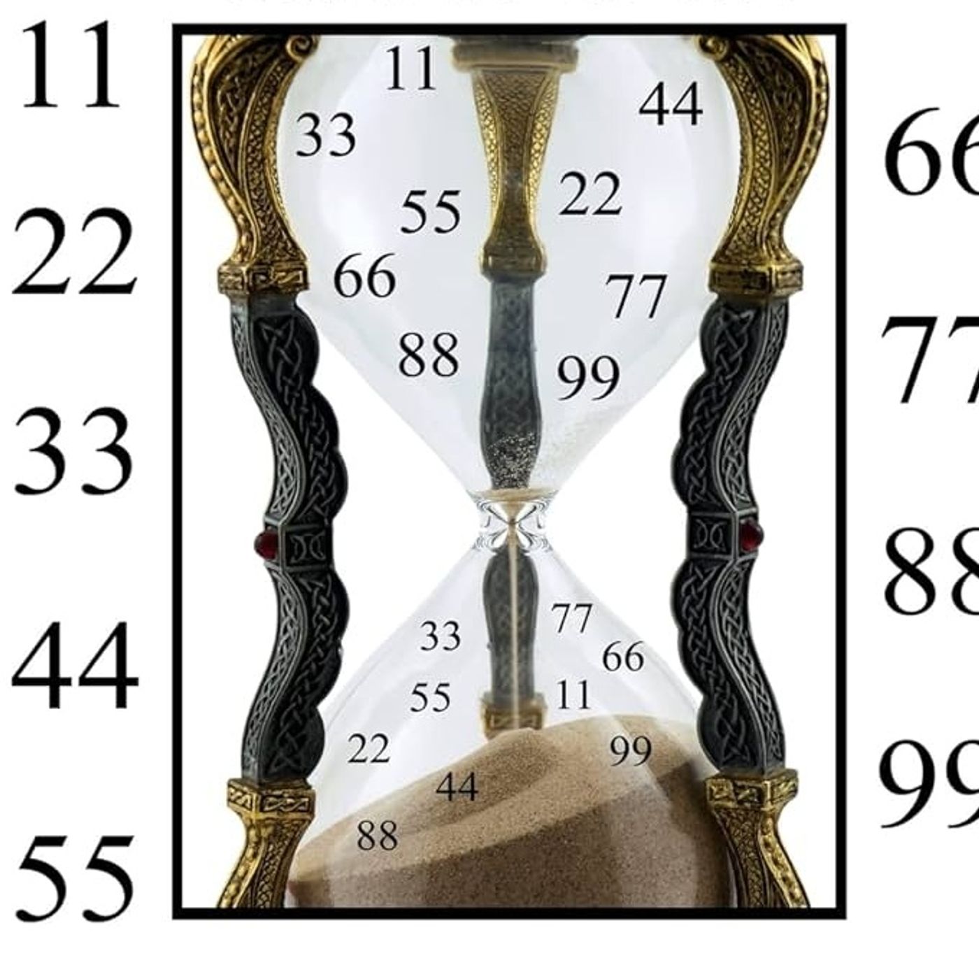 Rob McConnell Interviews - RICHARD ANDREW KING - Numerology