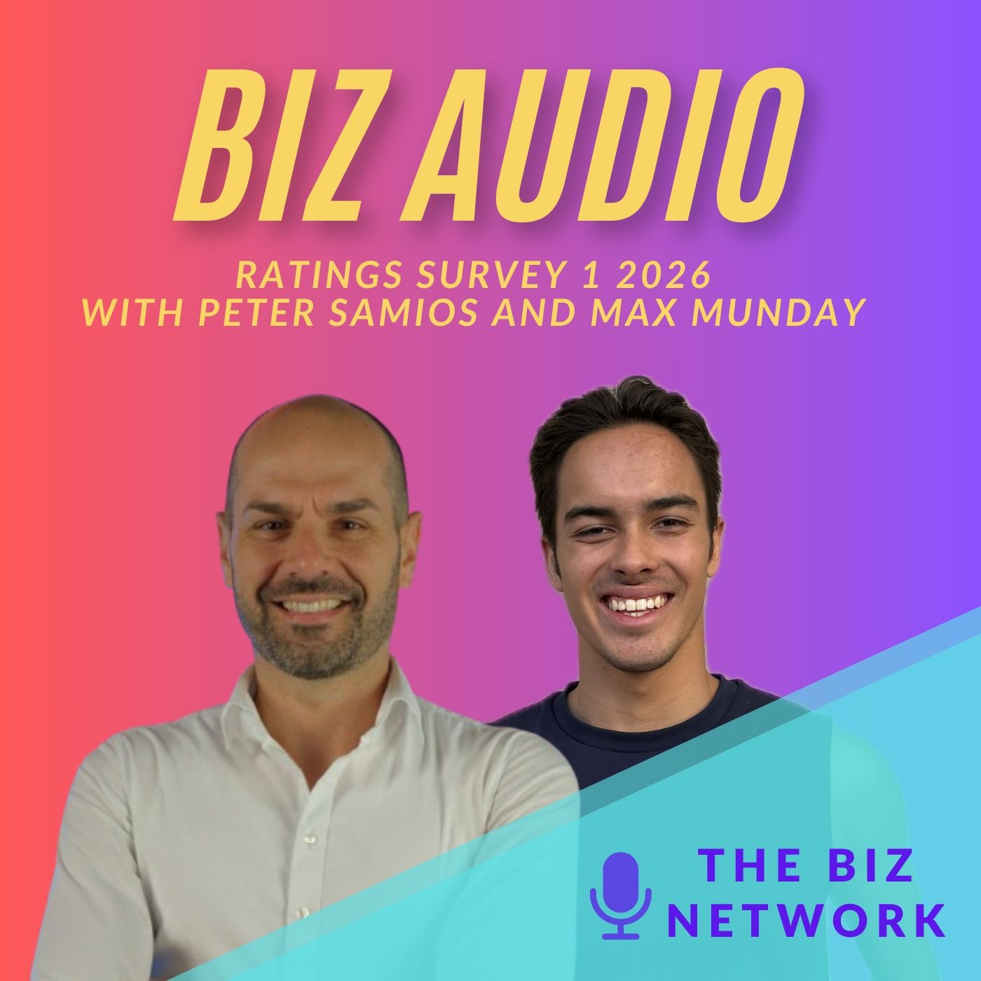 Survey 1 2026 Breakdown with Peter Samios