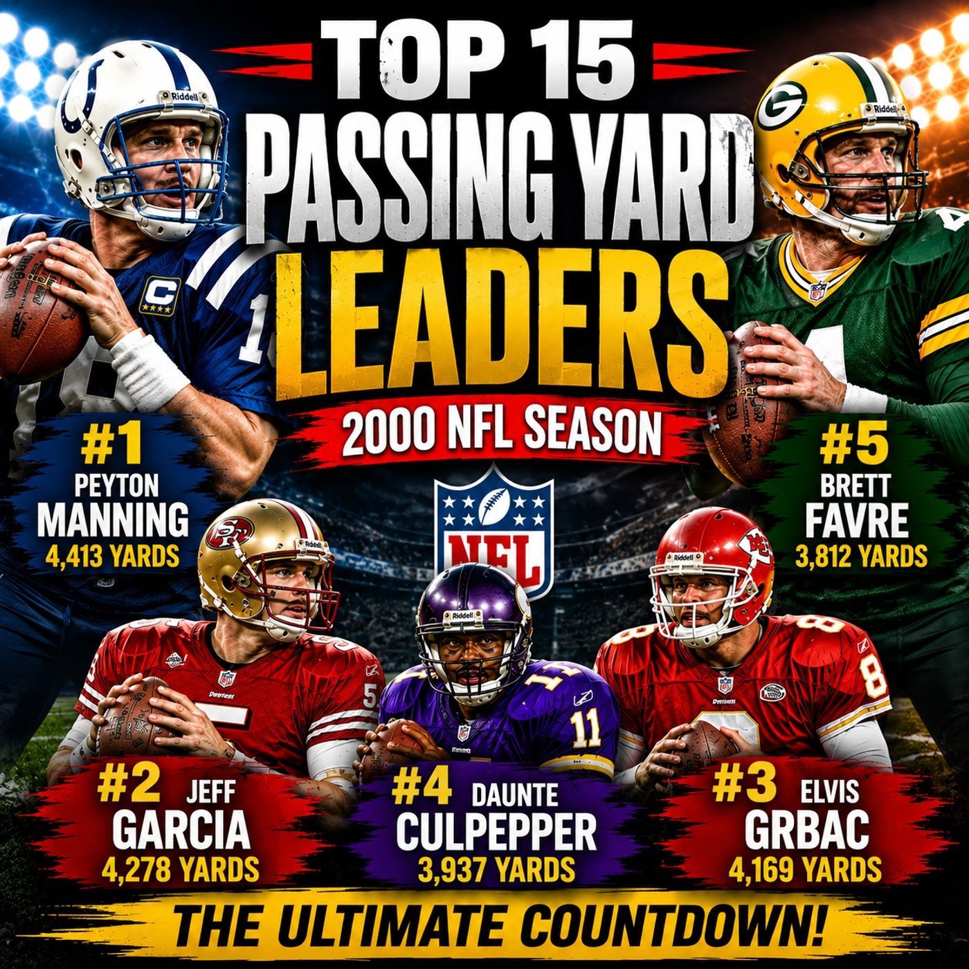 Top 15 Passing Yard Leaders of the 2000 NFL Season episode artwork