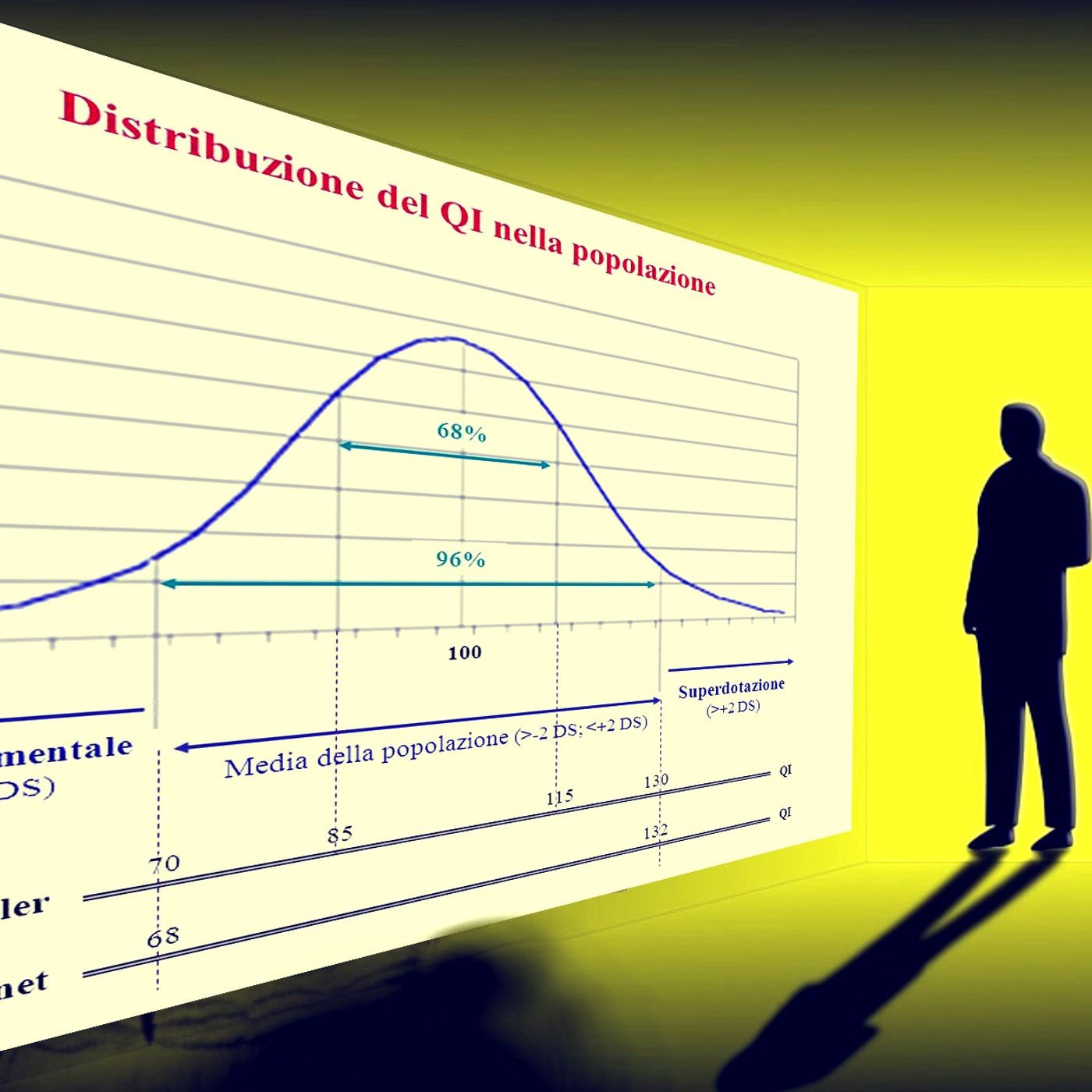 Cervelli Ribelli