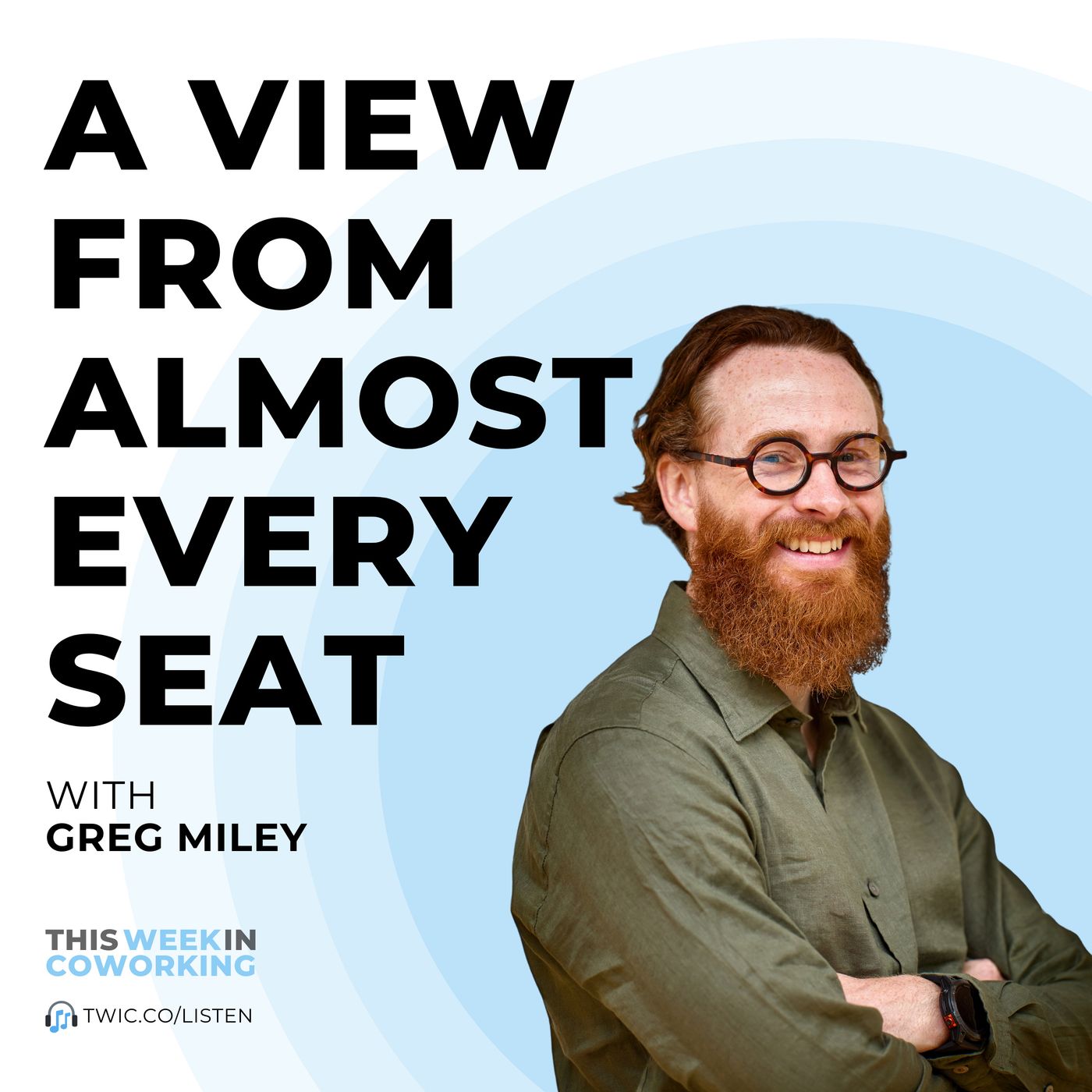 This Week In Coworking