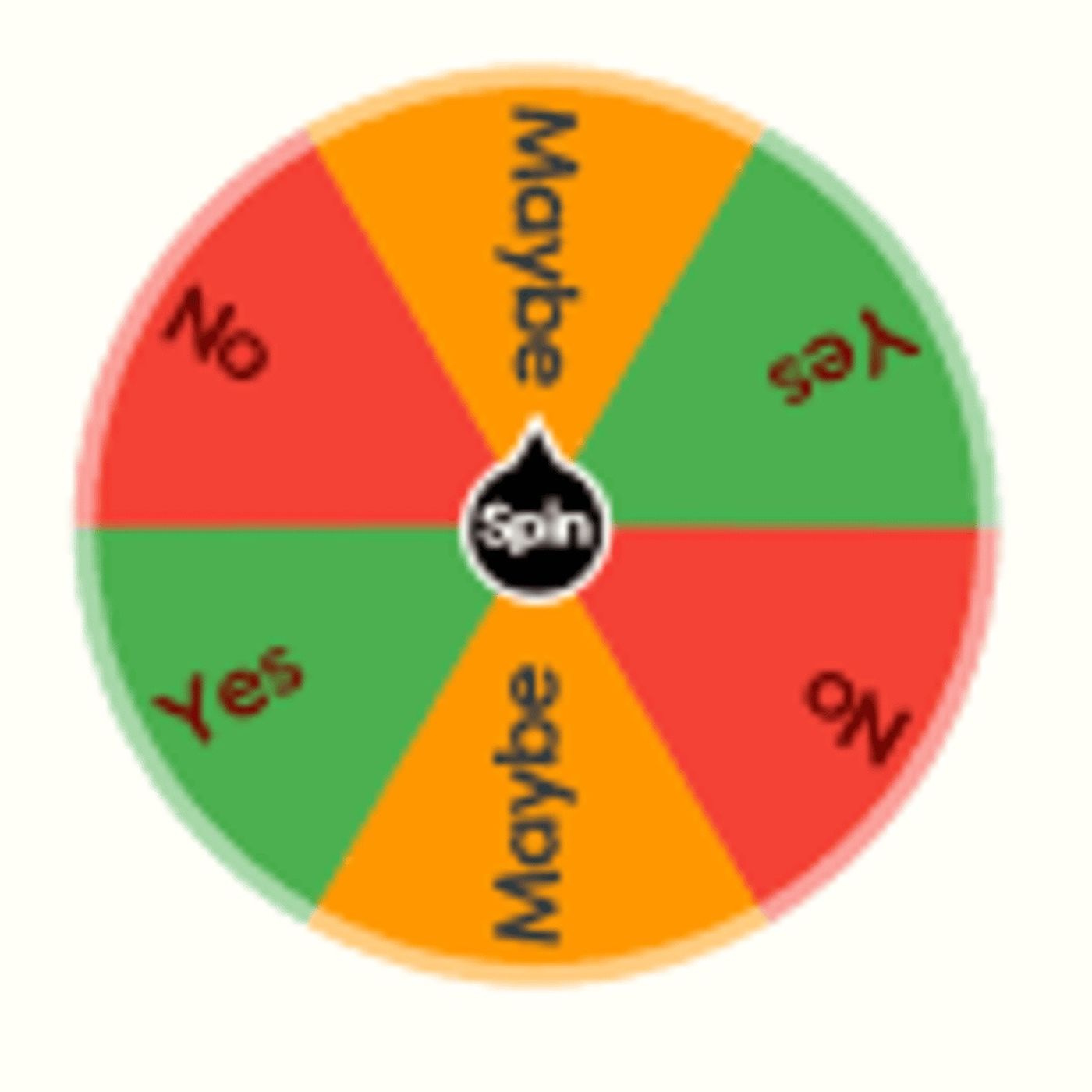 Yes or No Wheel