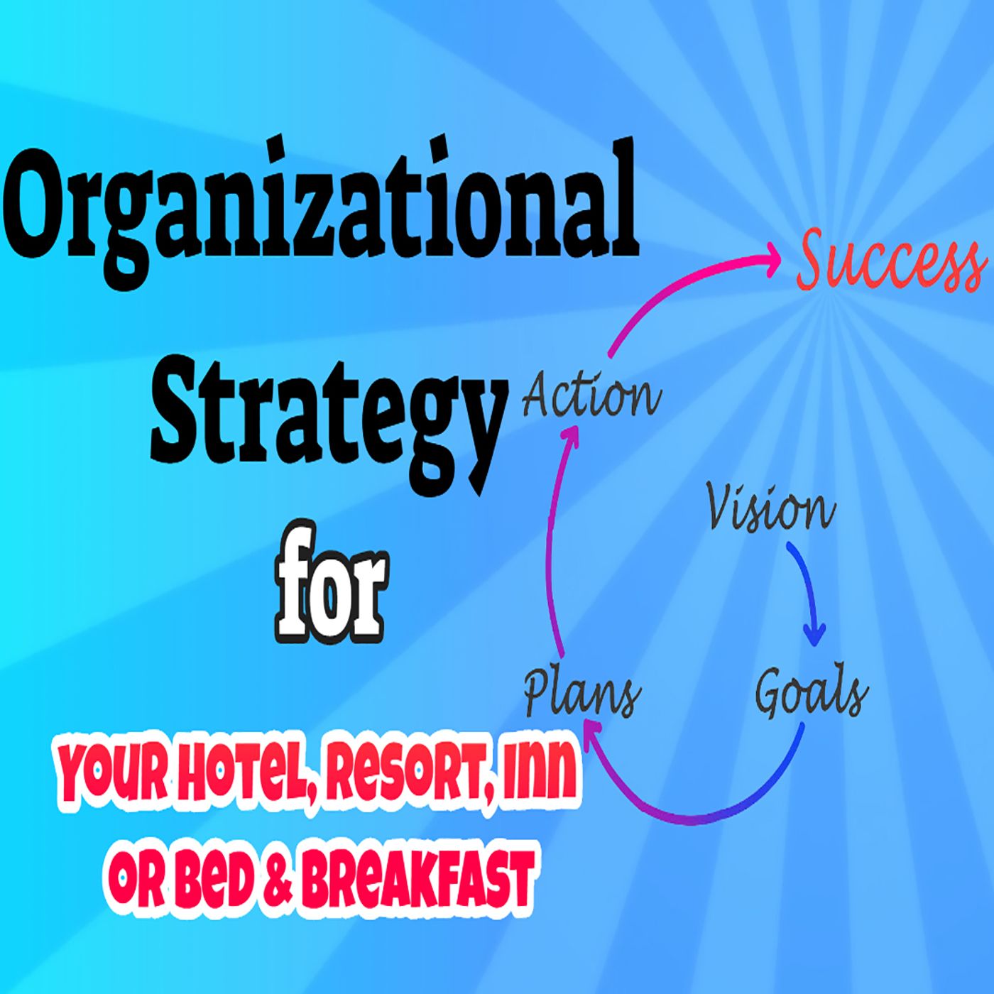 Hospitality Property School