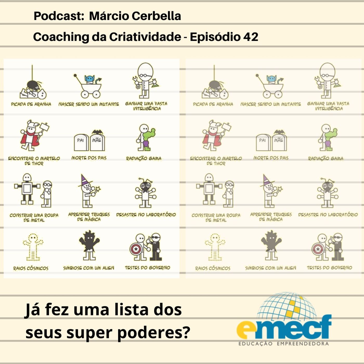 Coaching da Criatividade