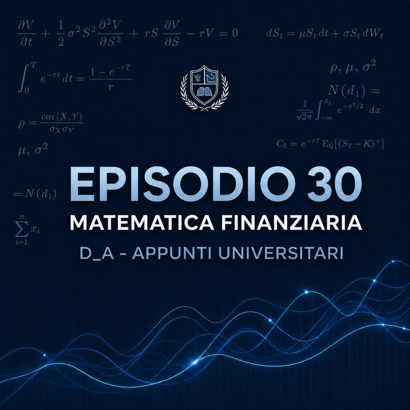 Finanza aziendale – D_A – Appunti universitari