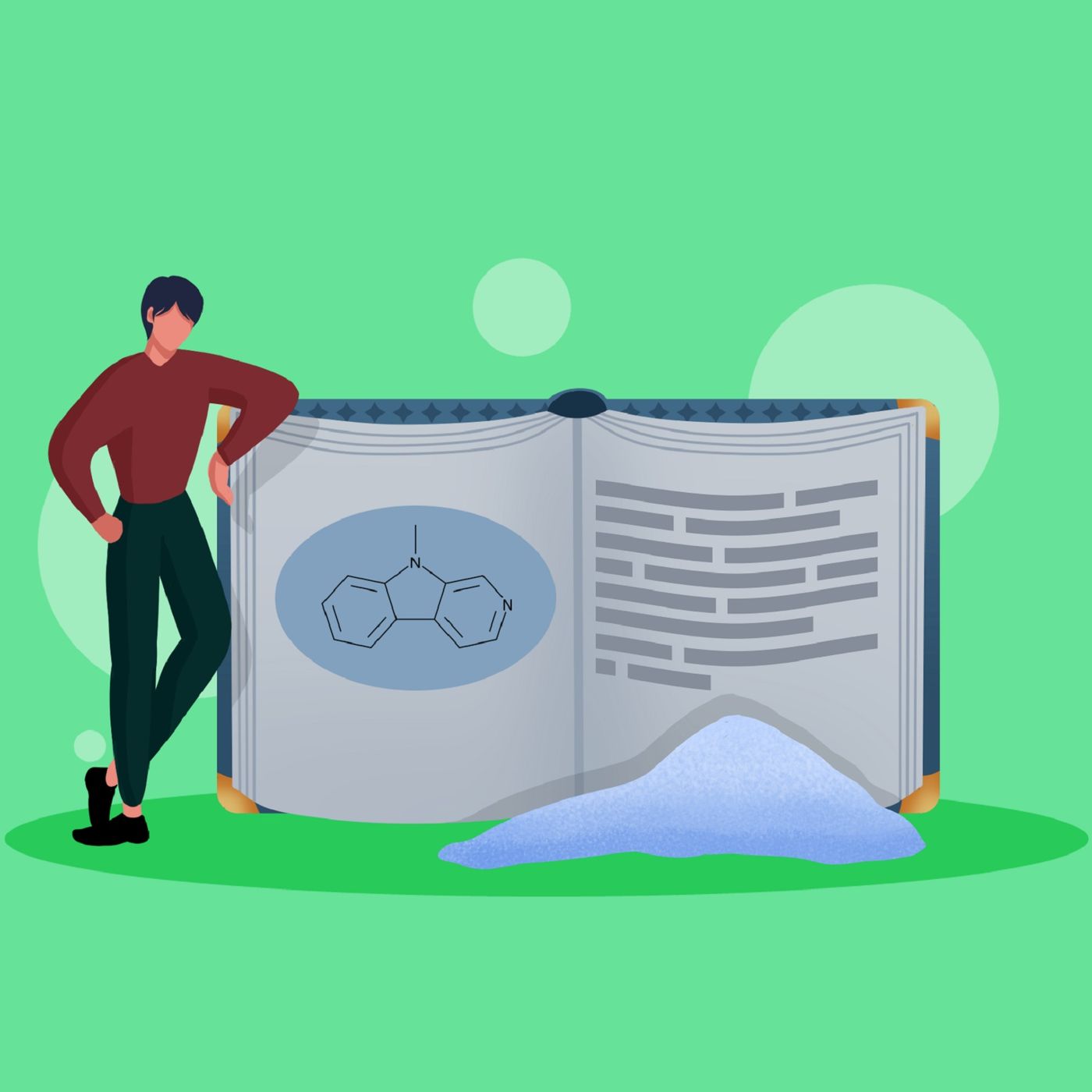 Ultimate Modafinil Guide