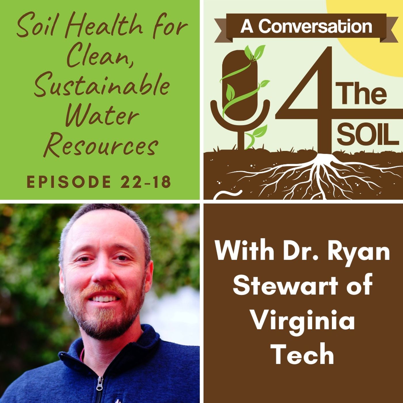 Episode 22- 18: Soil Health for Clean, Sustainable Water Resources with Dr. Ryan Stewart of Virginia Tech