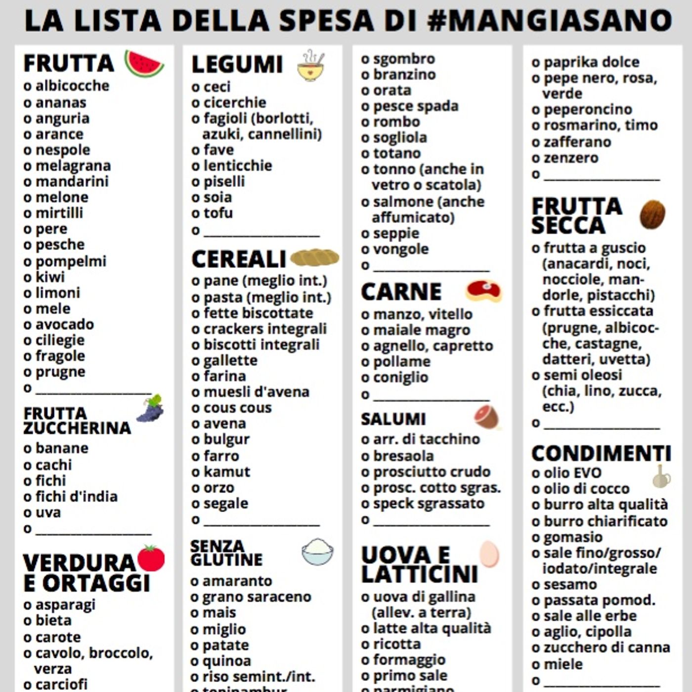 Educazione Alimentare!