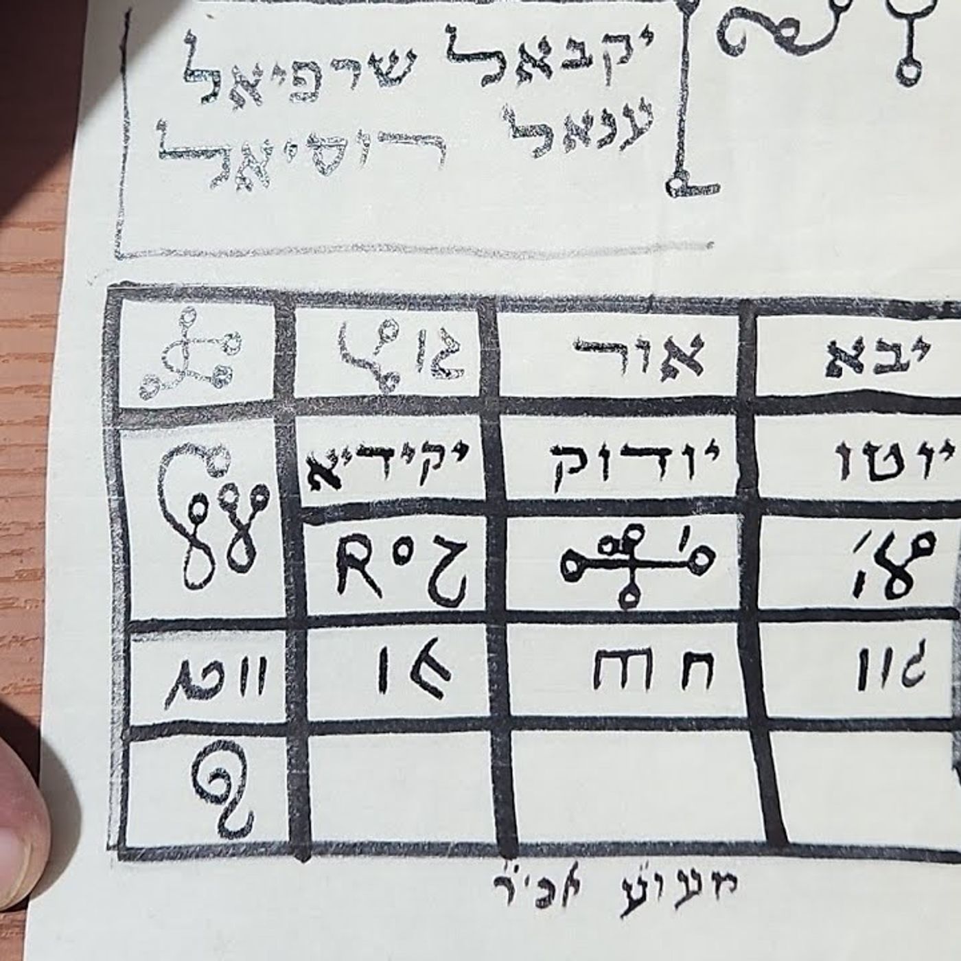 רב פעלים 8
