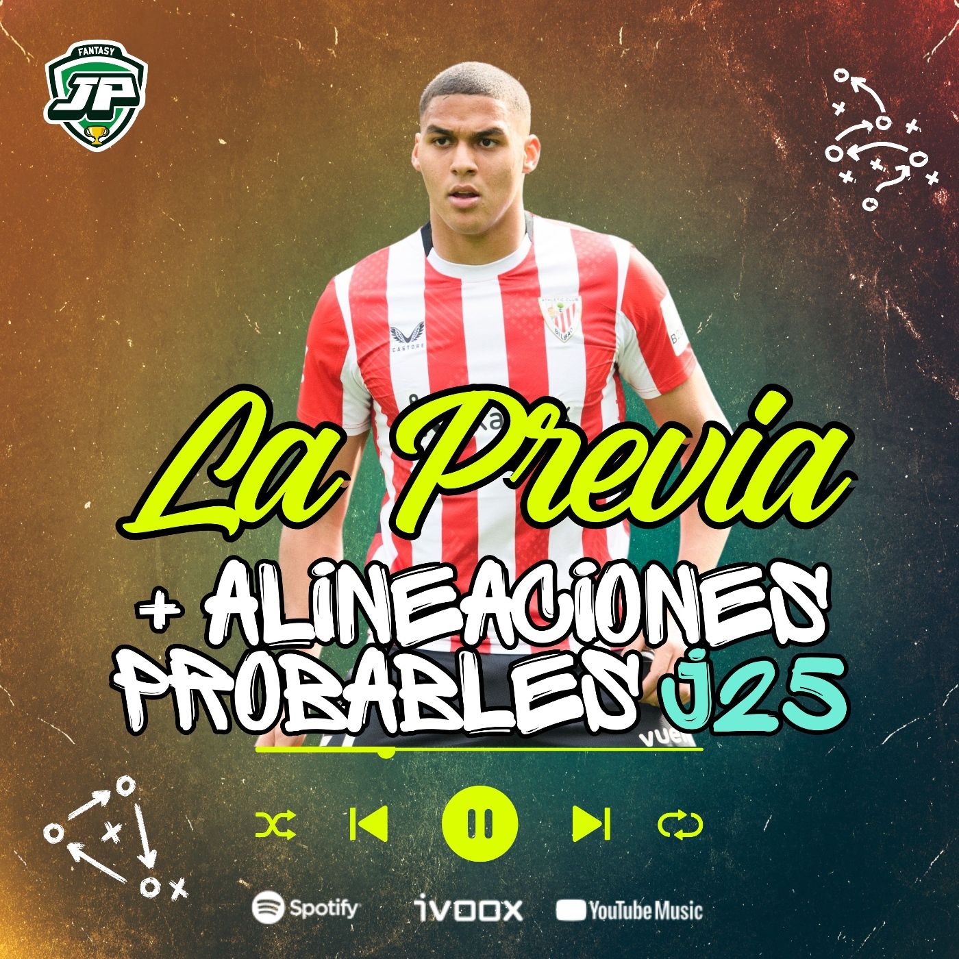 Portada de Jornada Perfecta Podcast