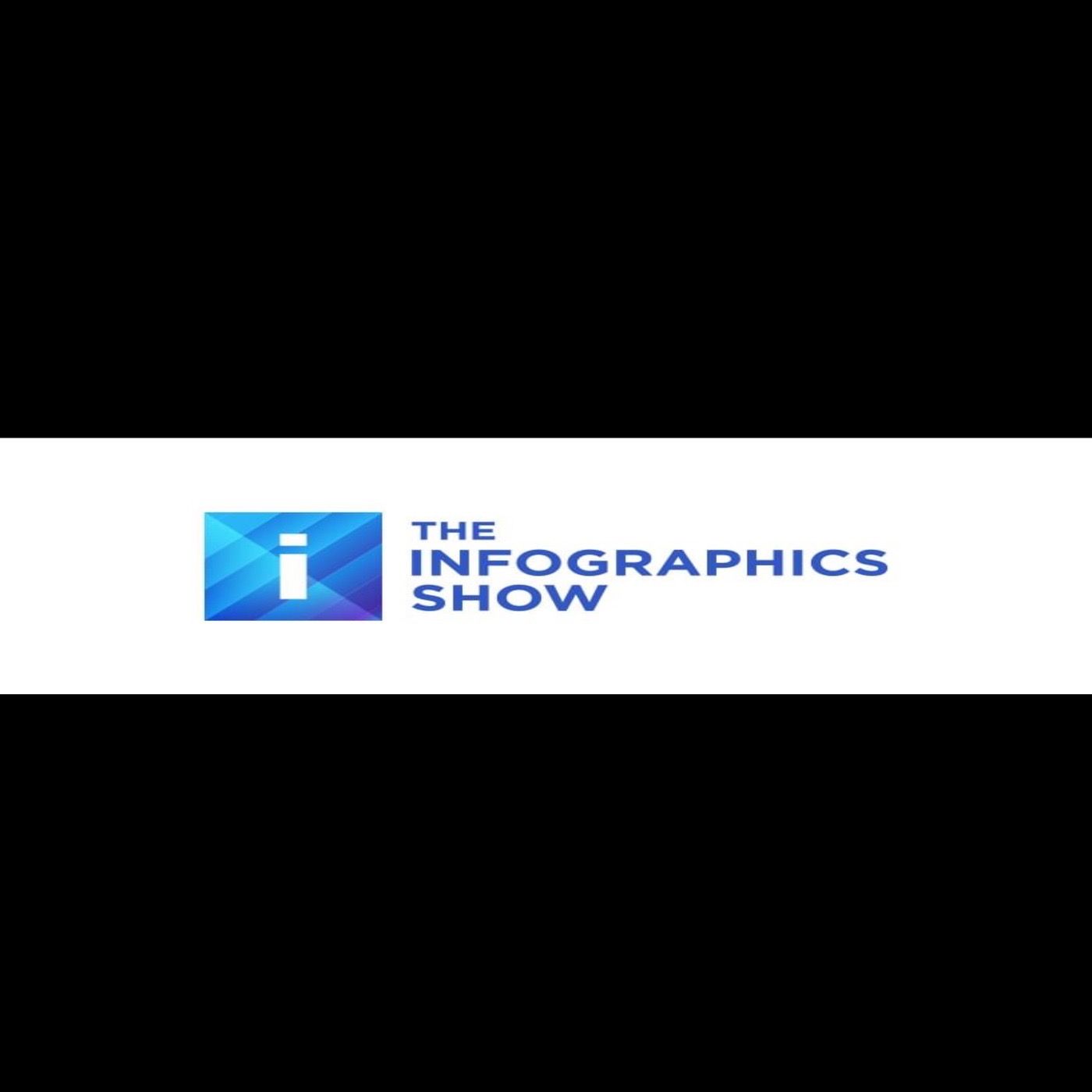 The Infographics Show Podcast