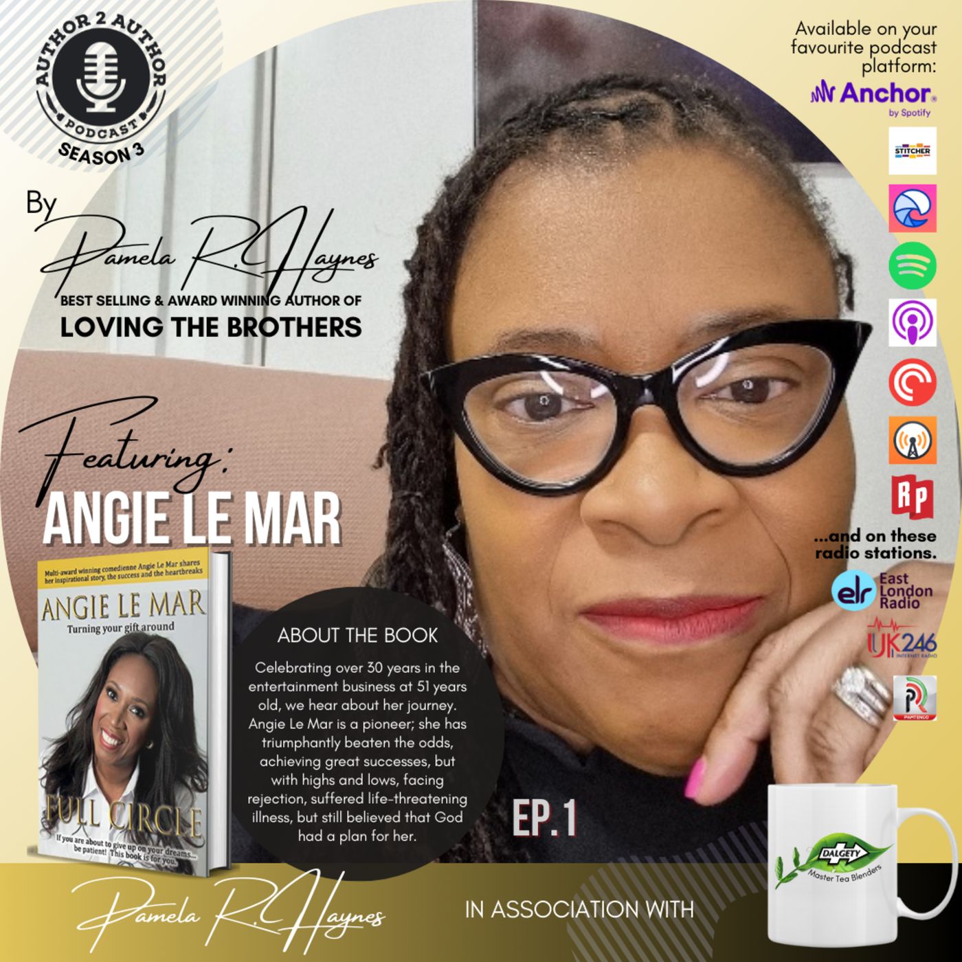 The Author 2 Author Podcast