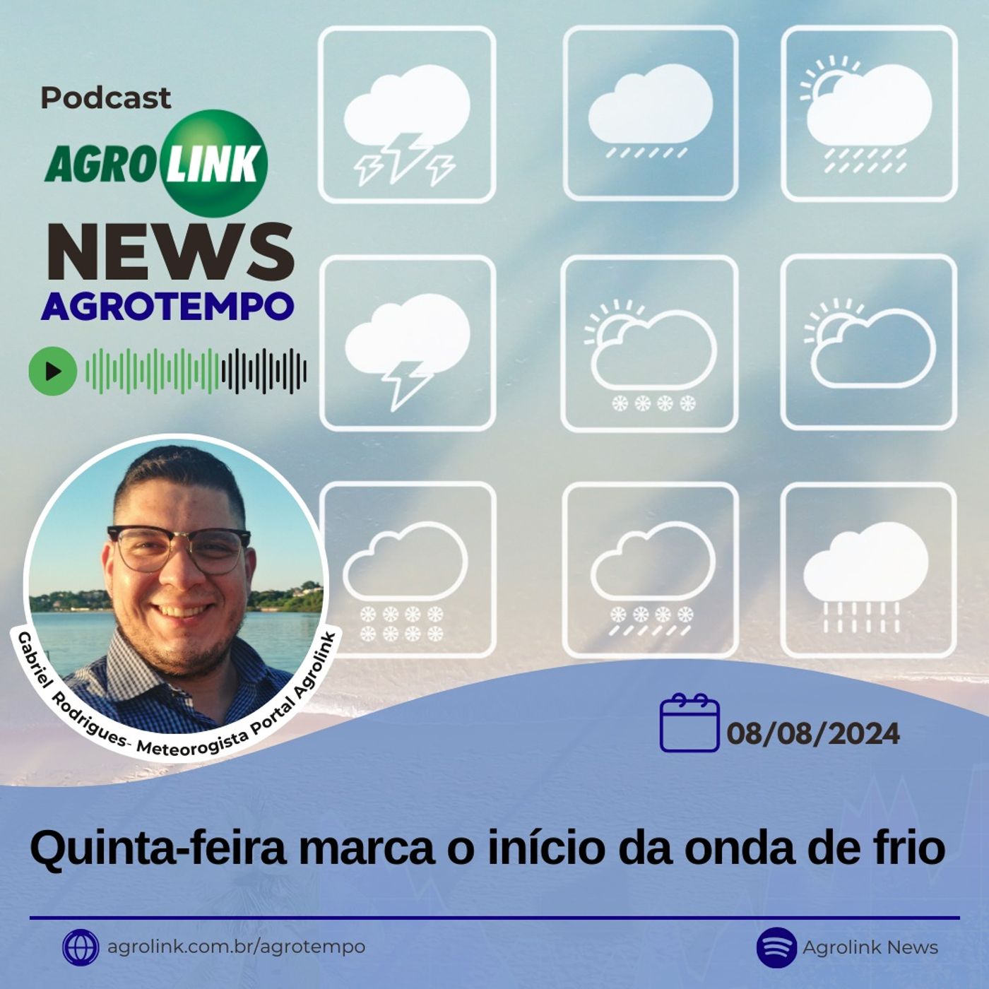 Agrotempo: previsões meteorológicas