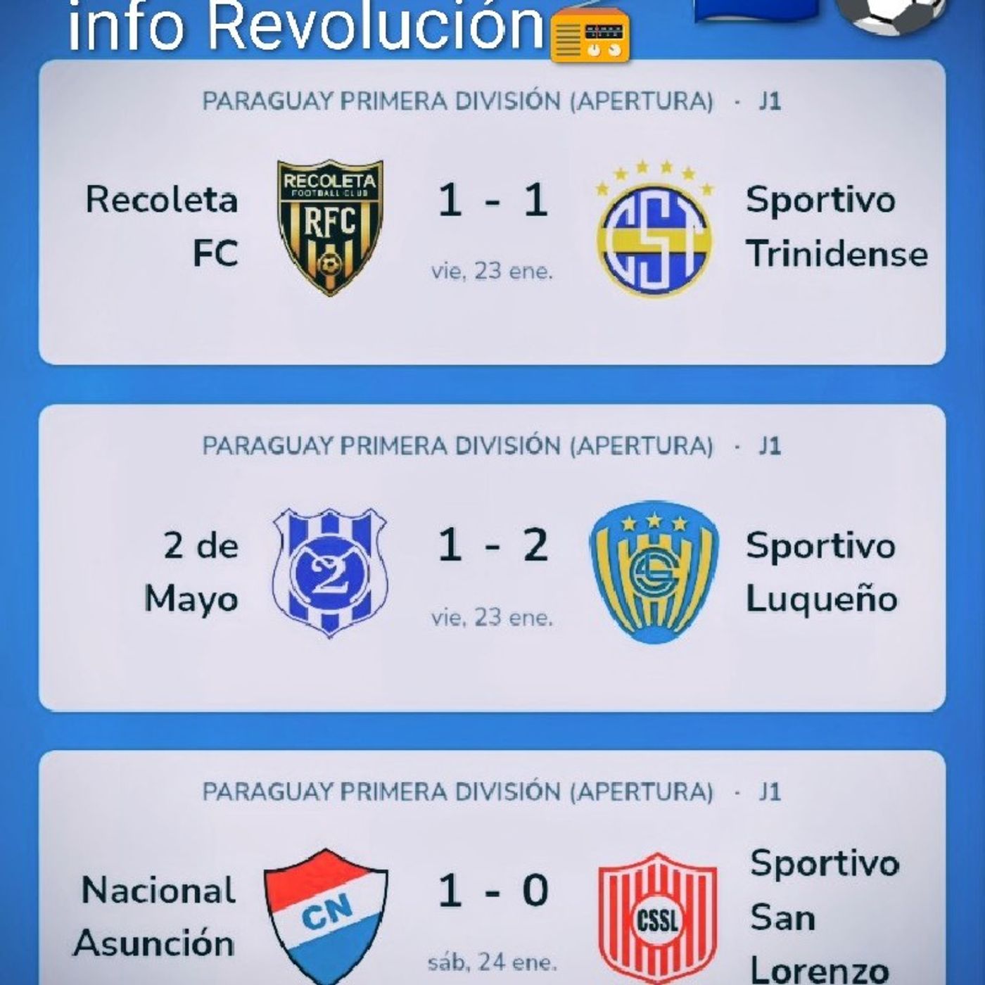 Episodio 126 - Radio Revolución📻