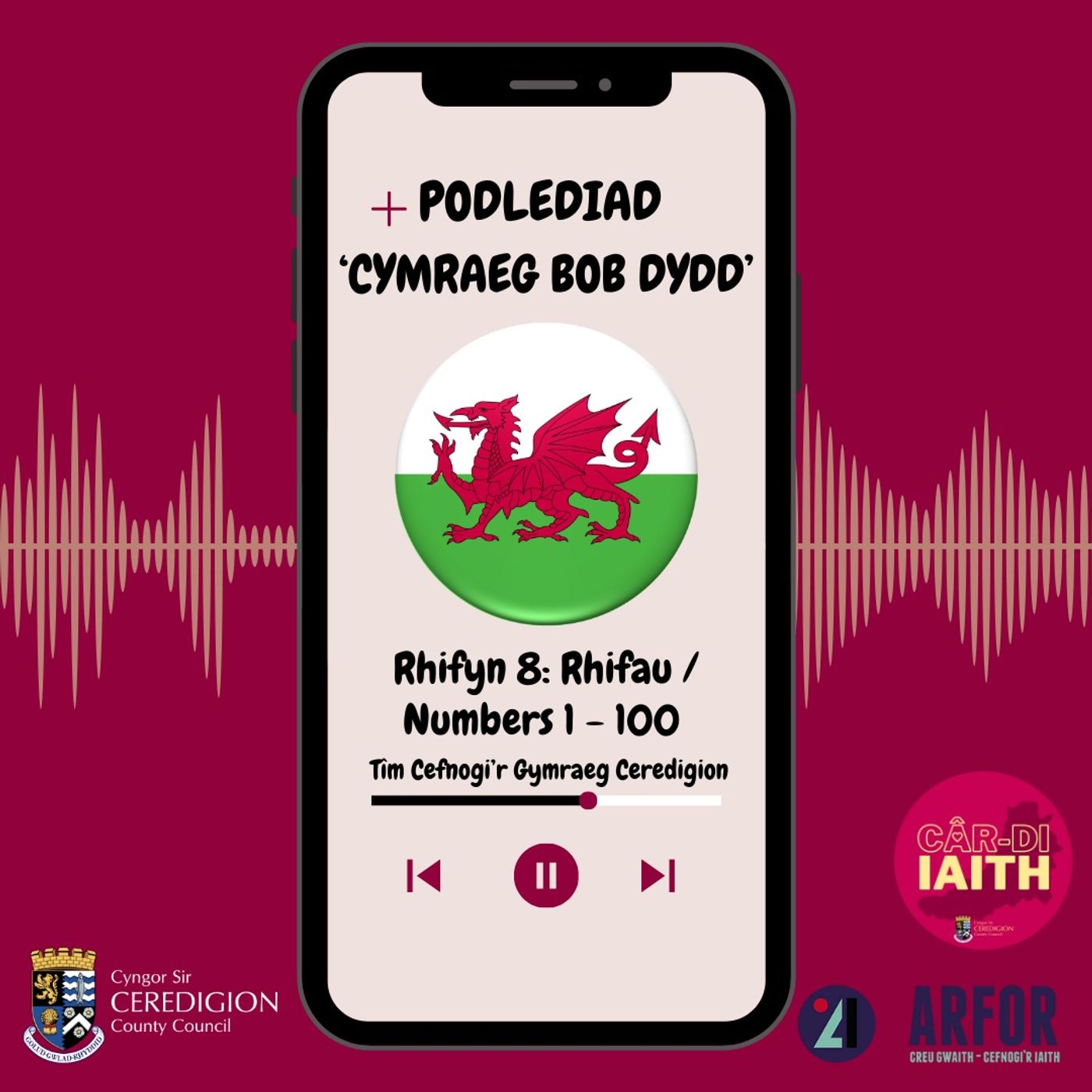 Rhifyn 8 - Rhifau / Numbers 1 - 100 Rhifyn 8 - Rhifau / Numbers 1 - 100