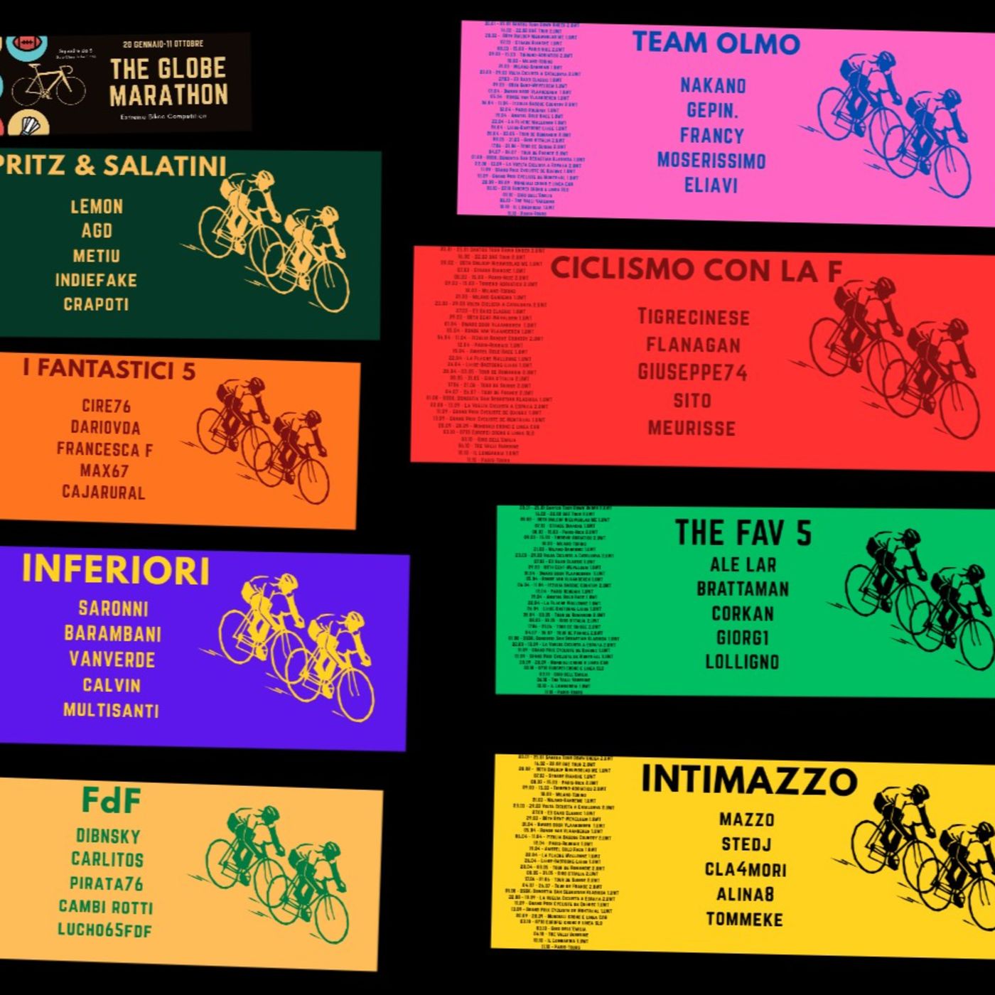 Radio Corsica Podcast