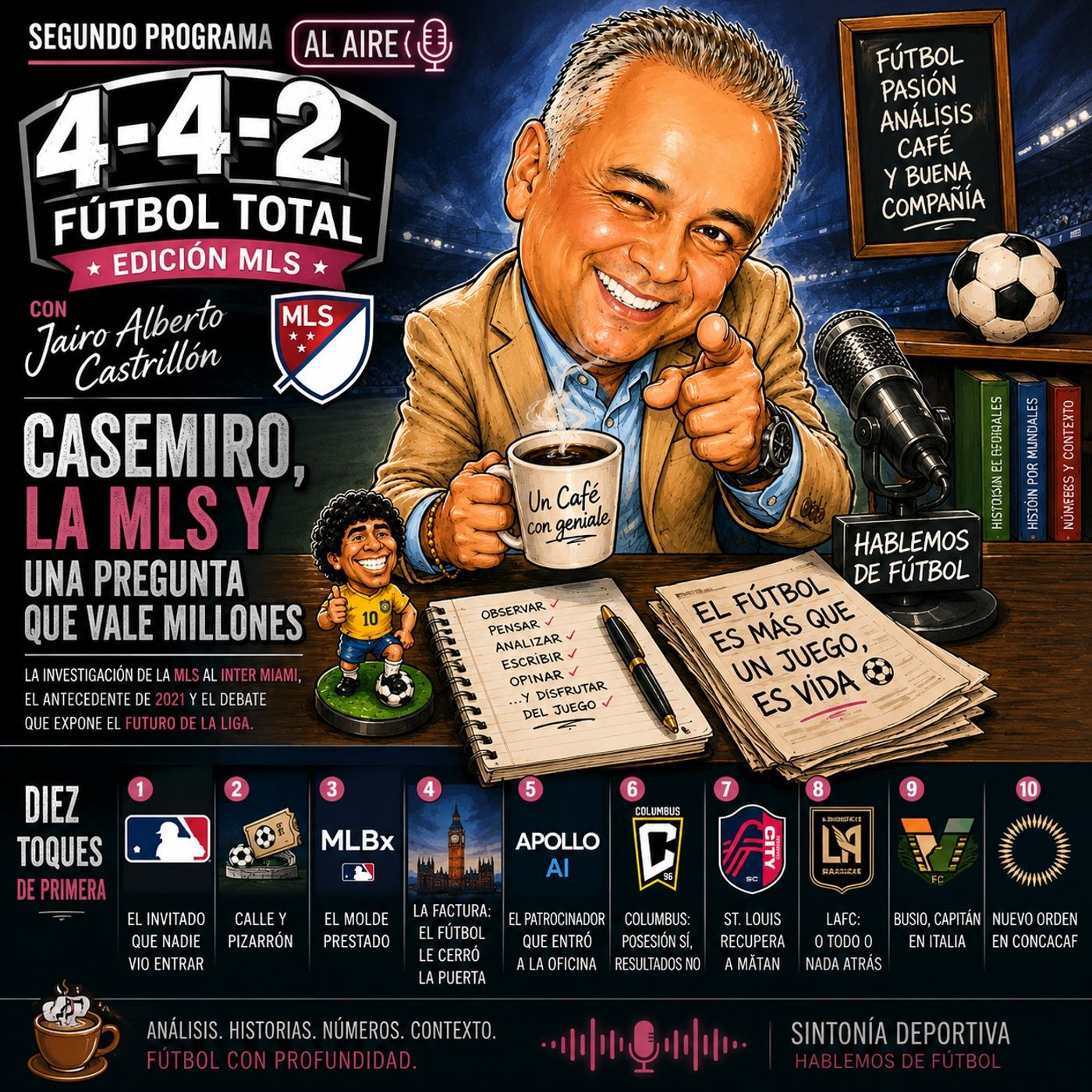 4-4-2 Edicion MLS Capitulo 2 episode artwork
