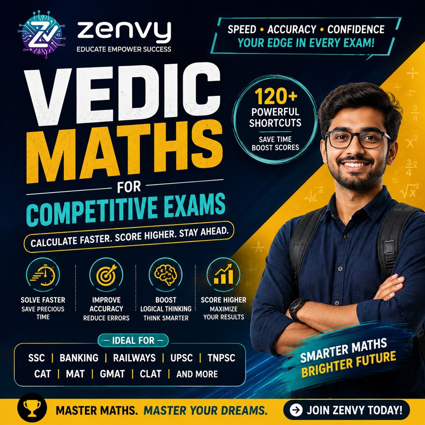 Zenvy Vedic maths podcast artwork