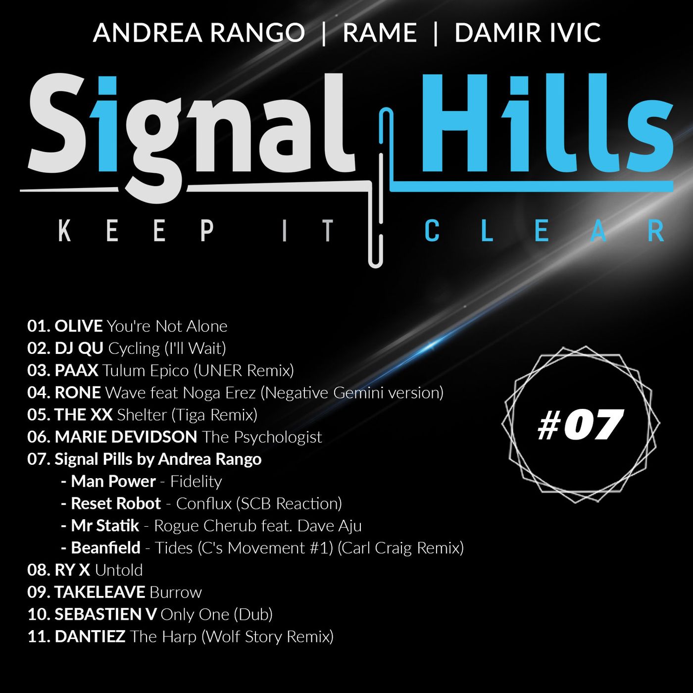 Signal Hills #7 Domenica 4/11/2018 episode artwork