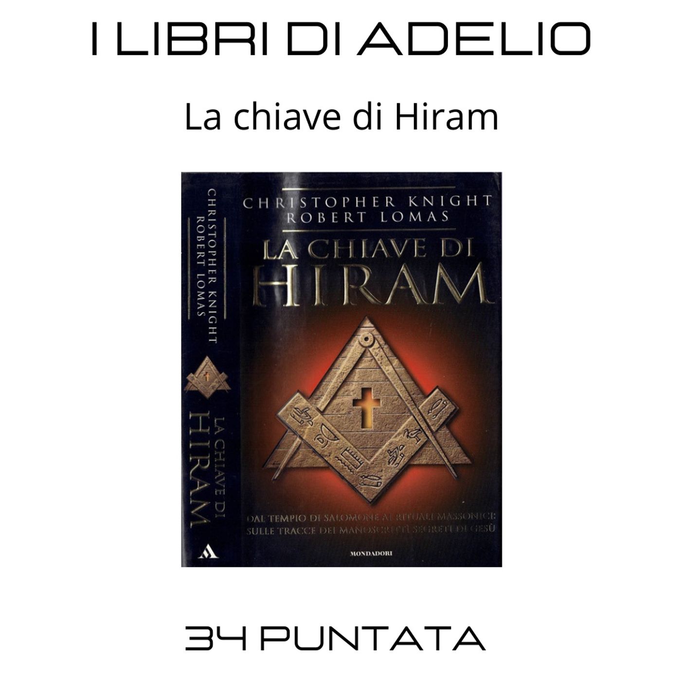 I libri di Adelio