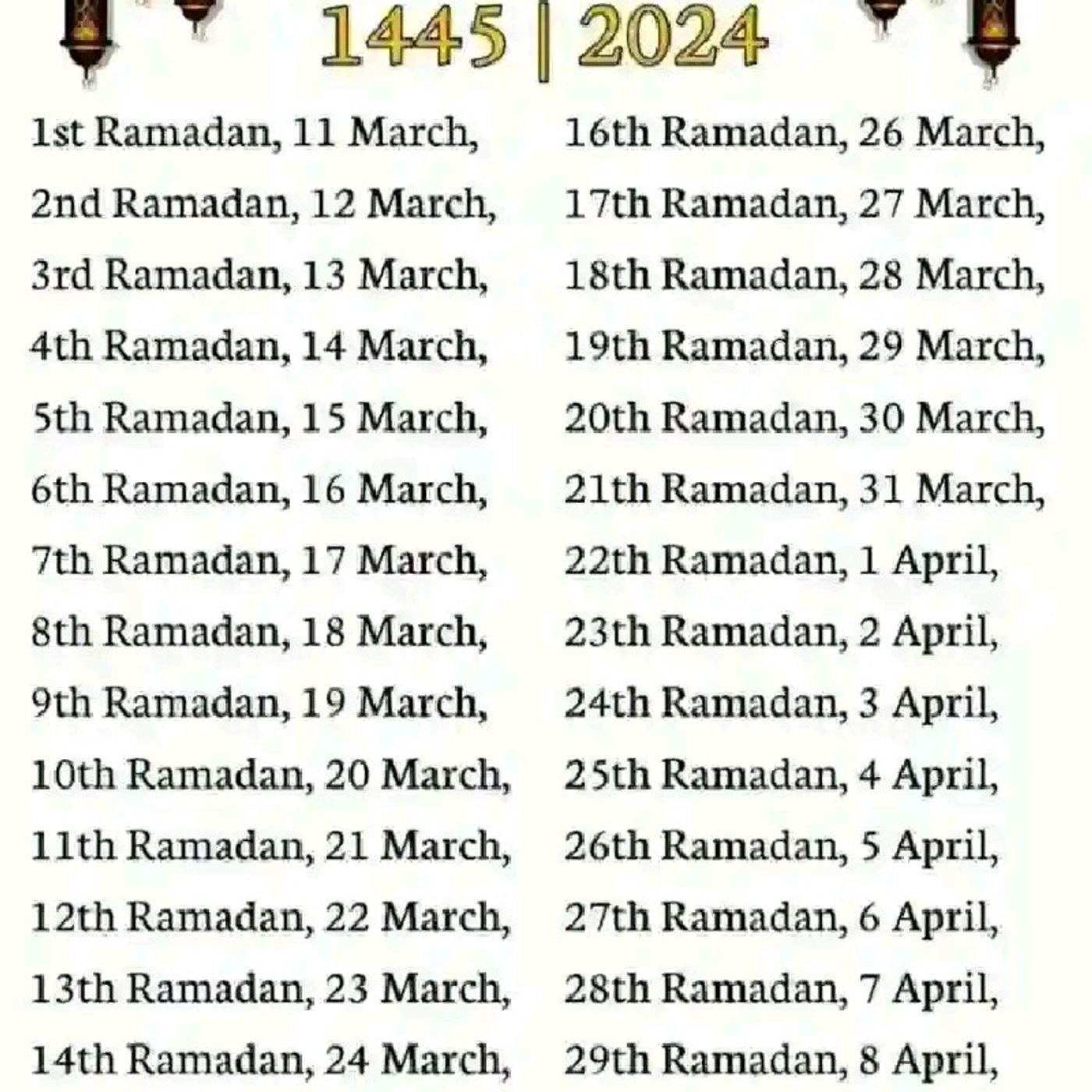 Oluwaseun Adedeji\'s podcast