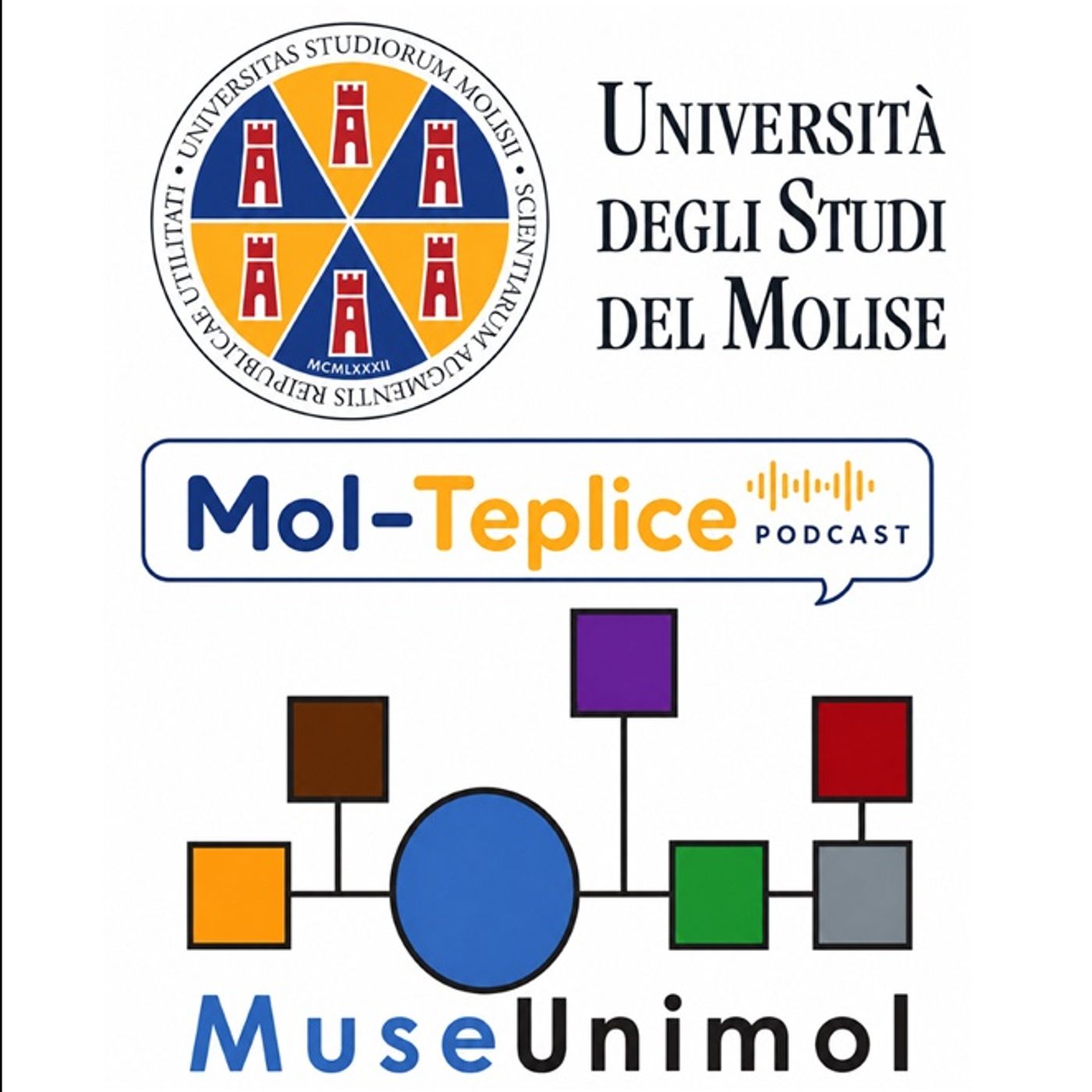 Mol-Teplice - il Podcast del Sistema Museale dell'Università del Molise