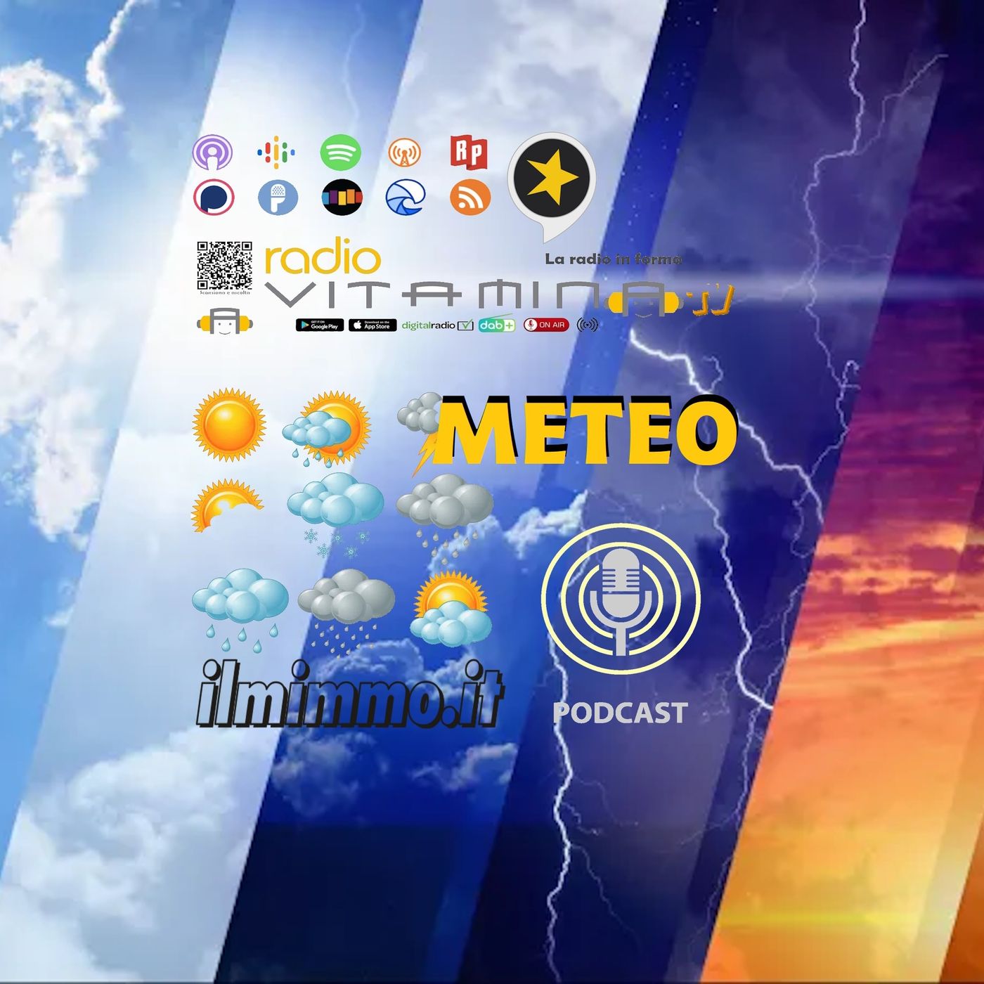Meteo previsione per il 6 maggio 2025 episode artwork