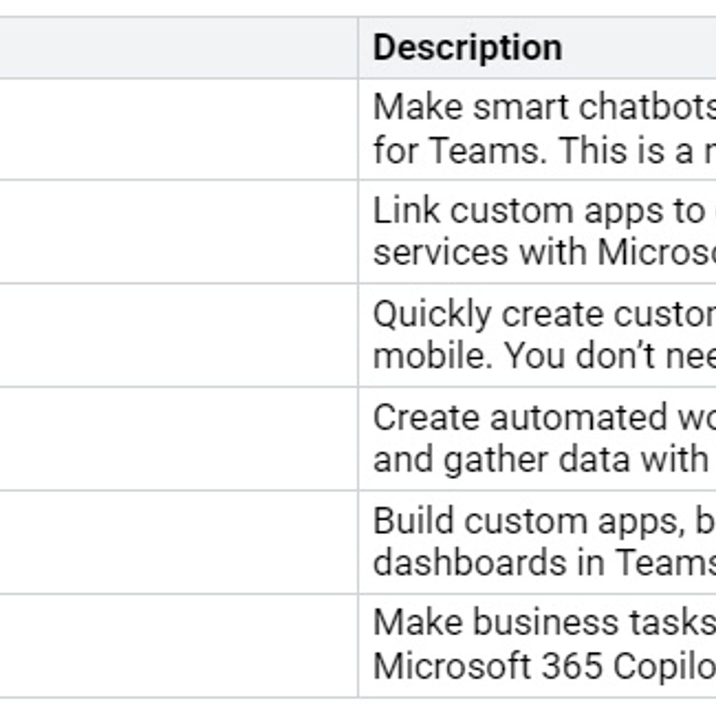 M365 Show - Modern work, security, and productivity with Microsoft 365