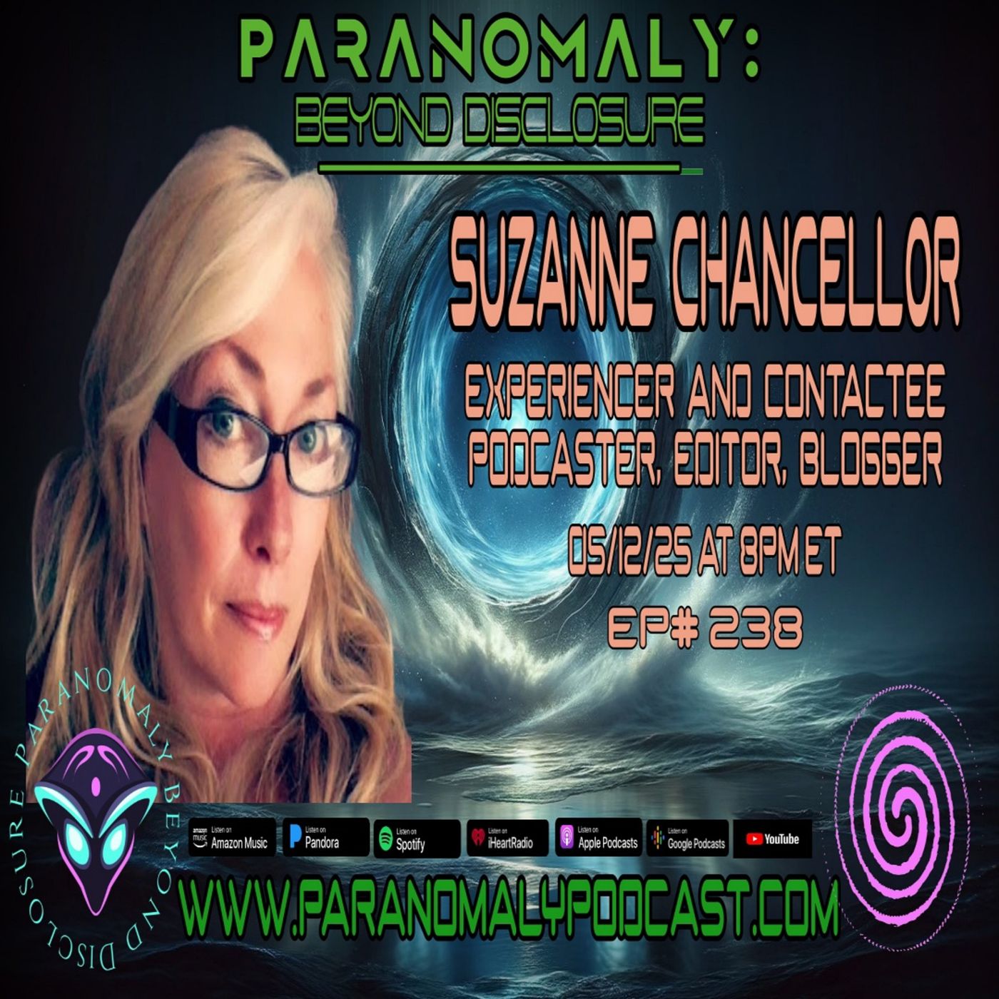 Paranomaly Beyond Disclosure