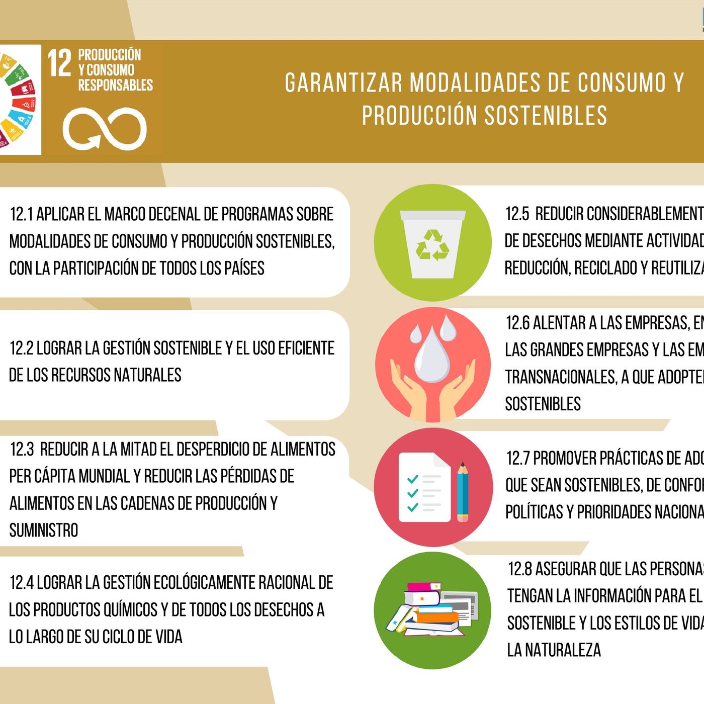 Navidades, COVID y ODS