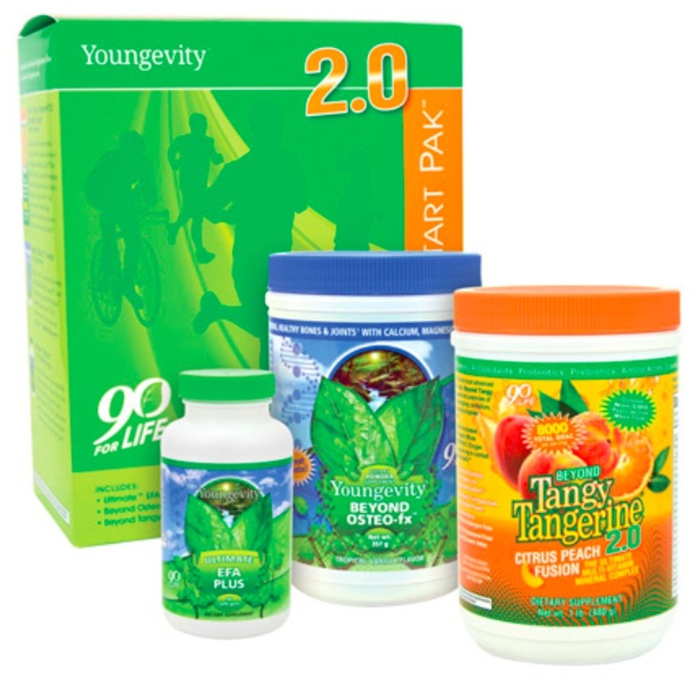 CUANDO ALGUIEN PREGUNTA POR YOUNGEVITY !